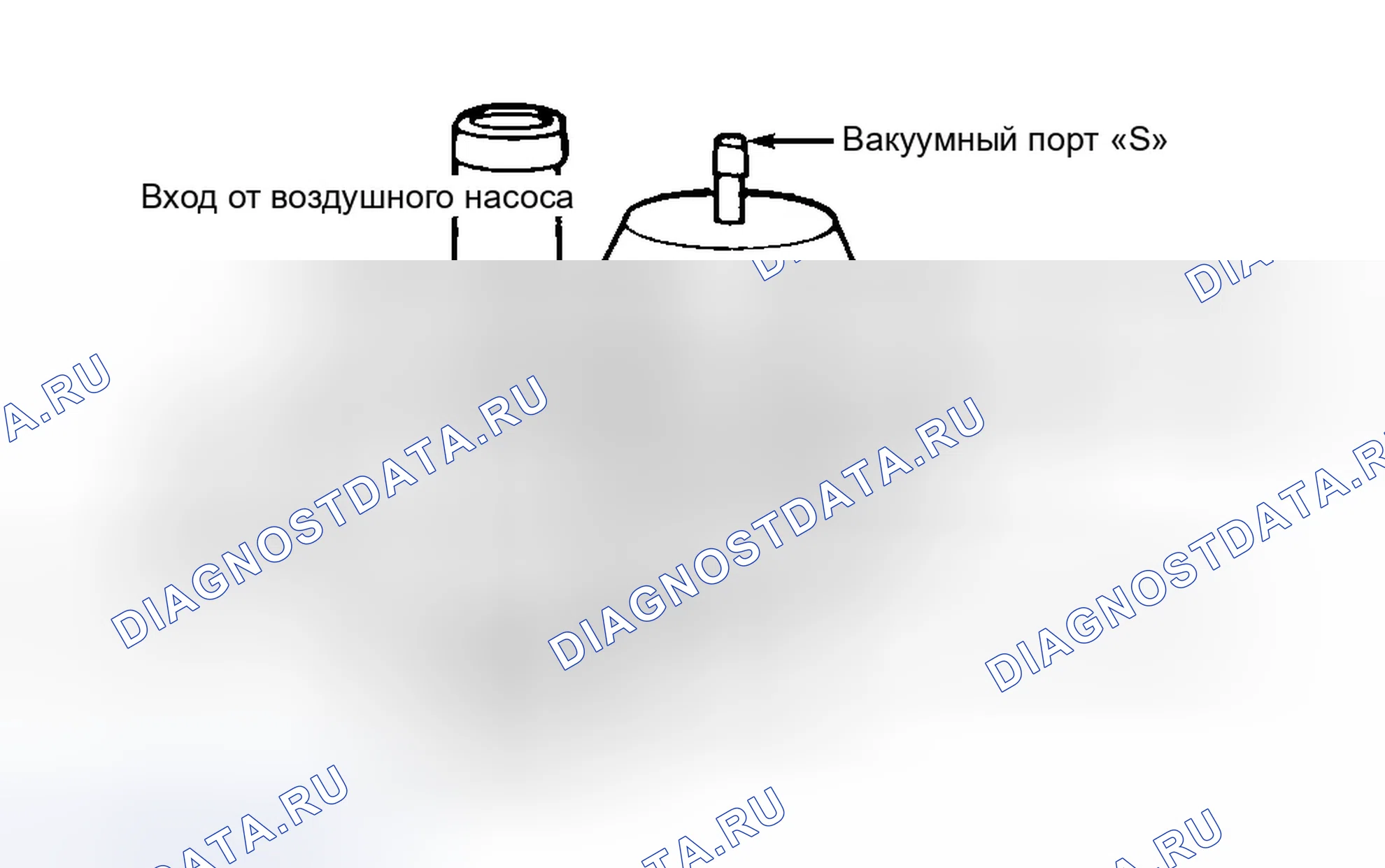 Органы управления двигателем - испытания системы/компонентов - РЭД-IV: Прочее. Ford Escort V рестайлинг