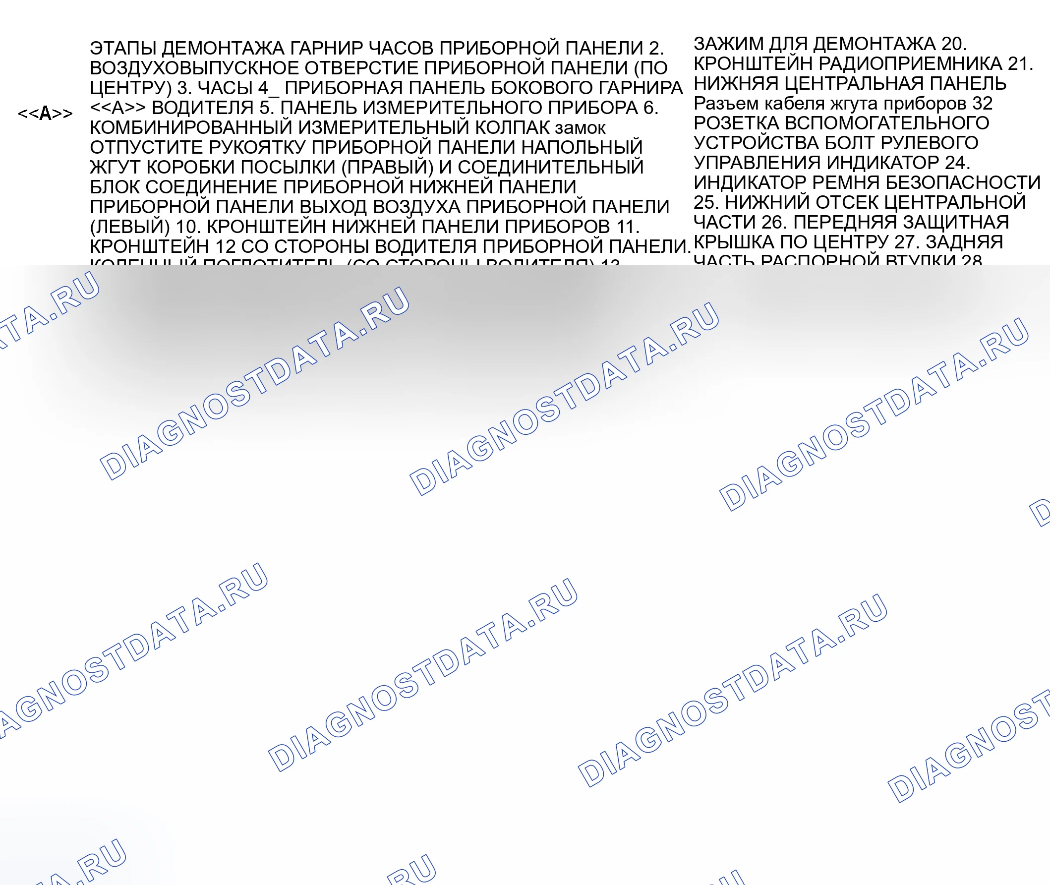 Рис. 28. Honda Envix I
