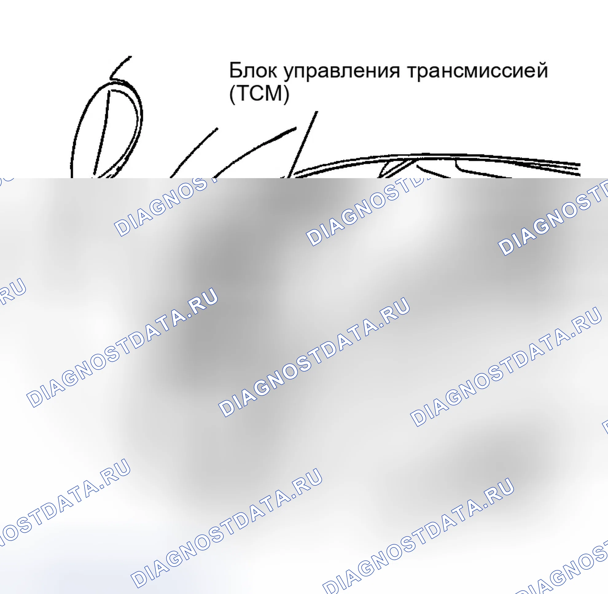 Рис. 69. Dodge Grand Caravan IV