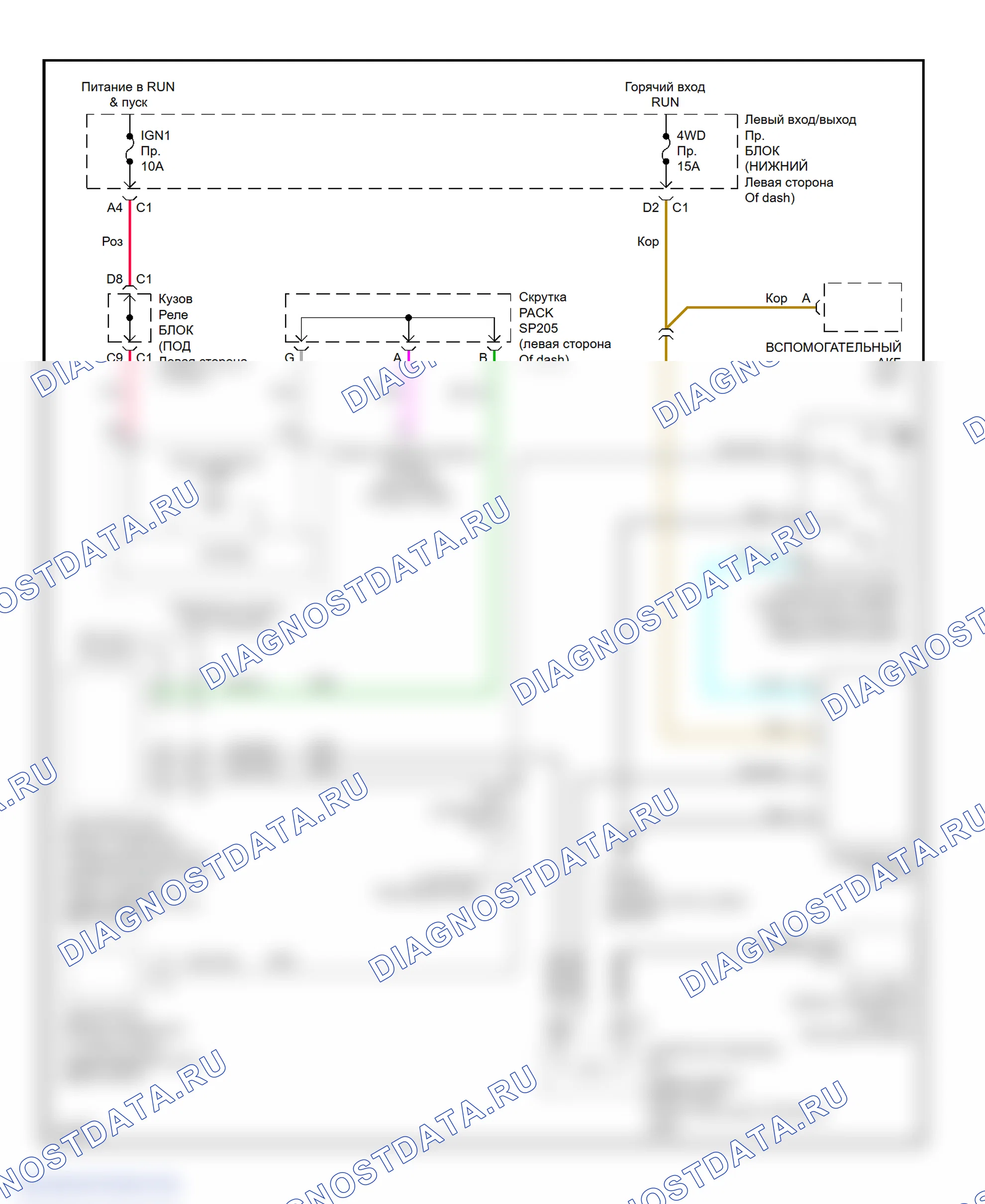 Transfer Case Circuit, 2-Speed Manual. GMC Sierra 2500 