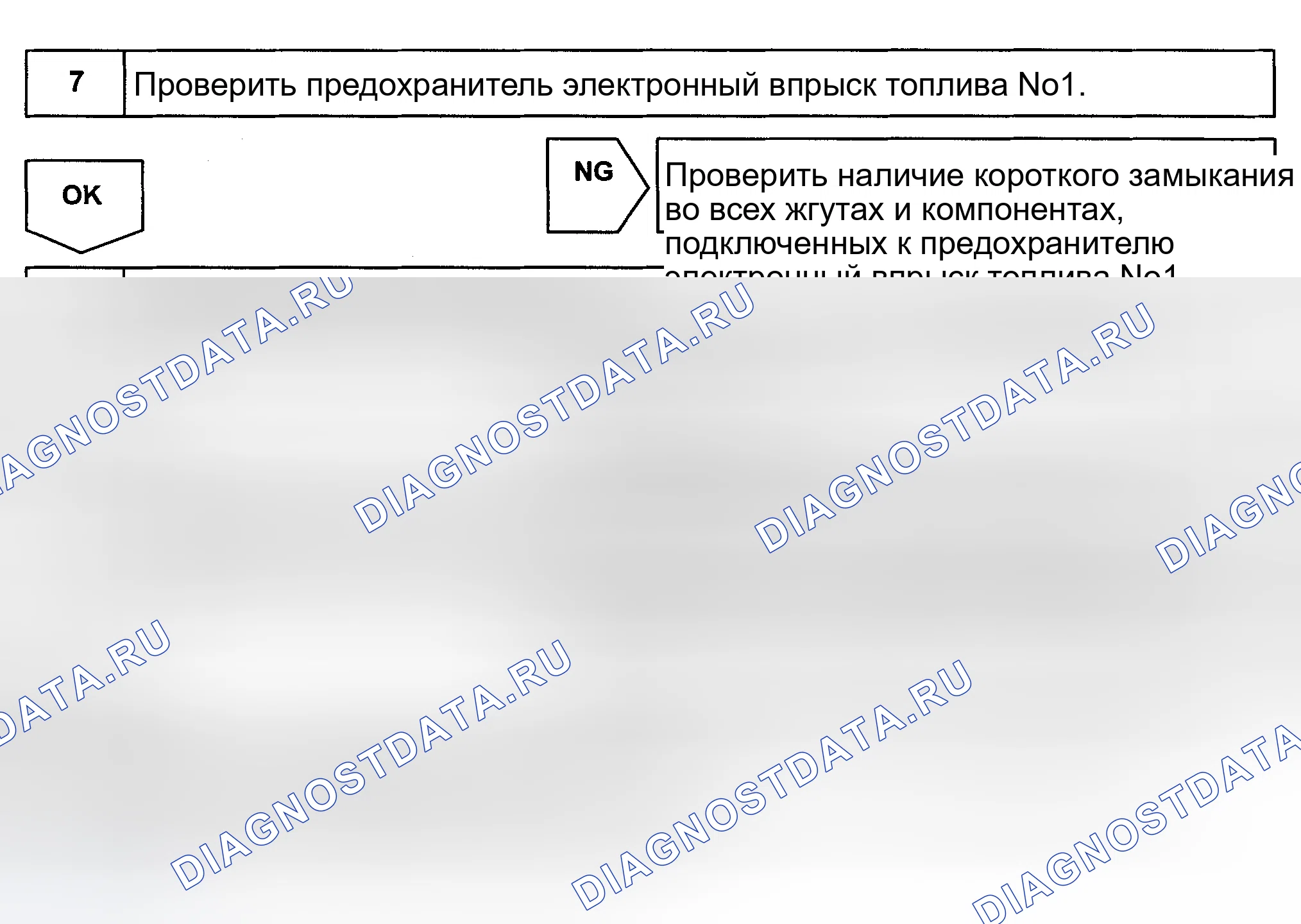 Рис. 384. Toyota Avalon XX20 рестайлинг