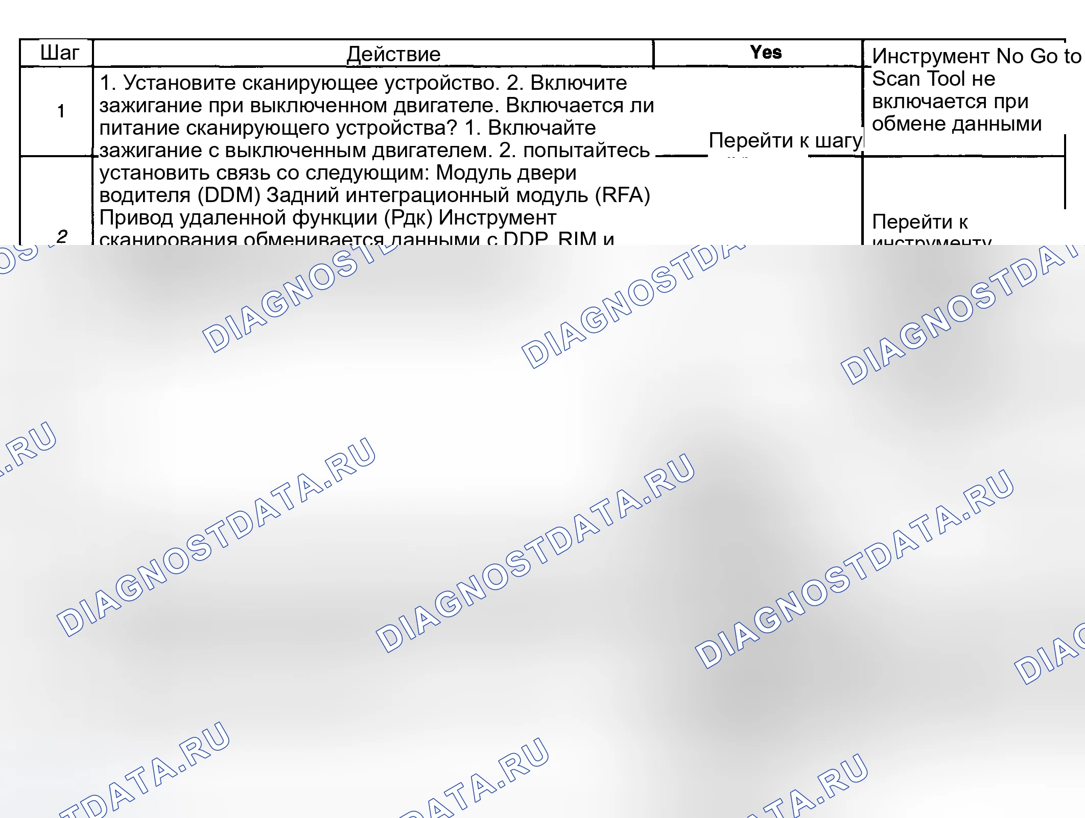 Рис. 97. Hyundai Terracan I