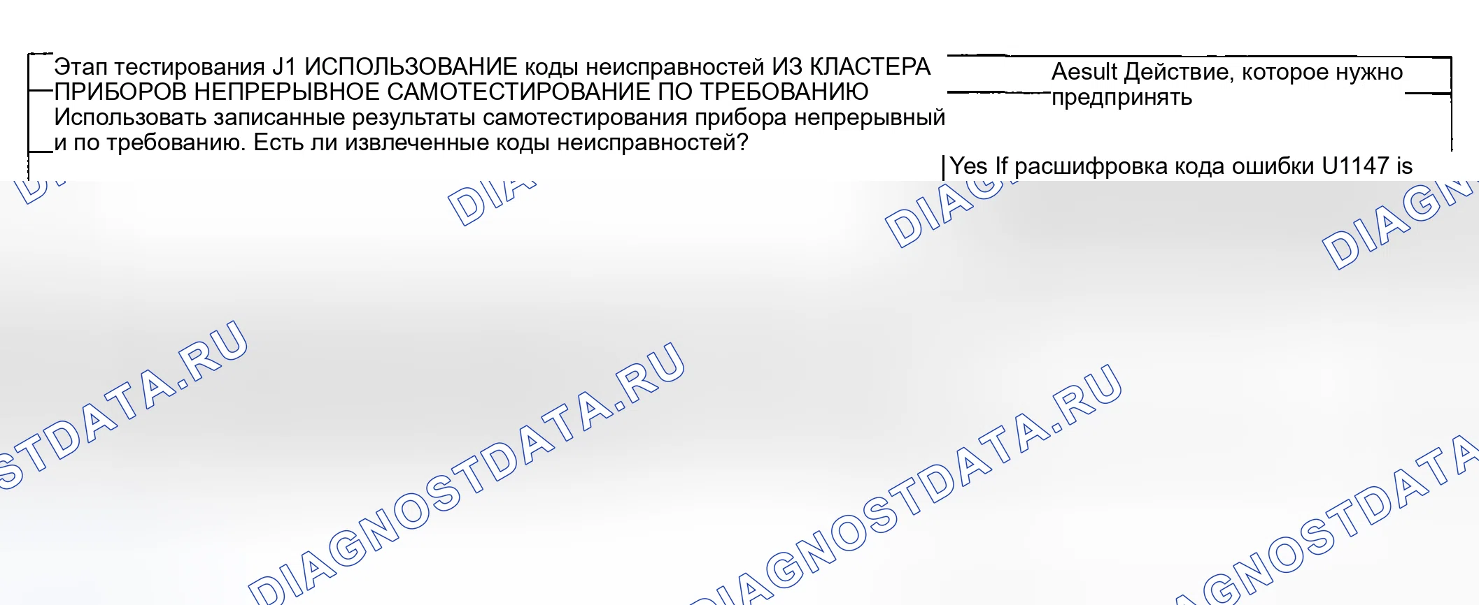 Рис. 24: диагностический тест J: ПРОТИВОУГОННАЯ СИСТЕМА РАБОТАЕТ НЕПРАВИЛЬНО - СБОЙ КОНФИГУРАЦИИ Nvm. Ford Pickup F250 Super Duty I