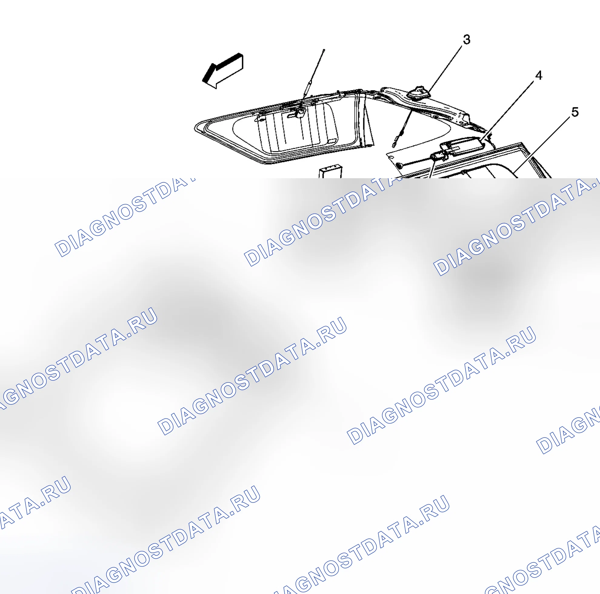 Рис. 5. Cadillac SRX I