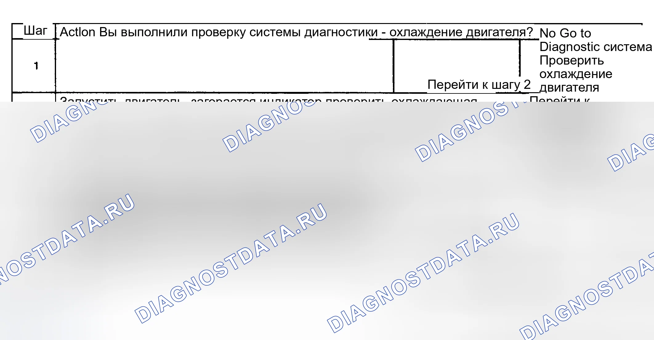Рис. 43: Индикатор температуры охлаждающей жидкости двигателя всегда включен. GMC Cab & Chassis Sierra 3500 GMT800 early