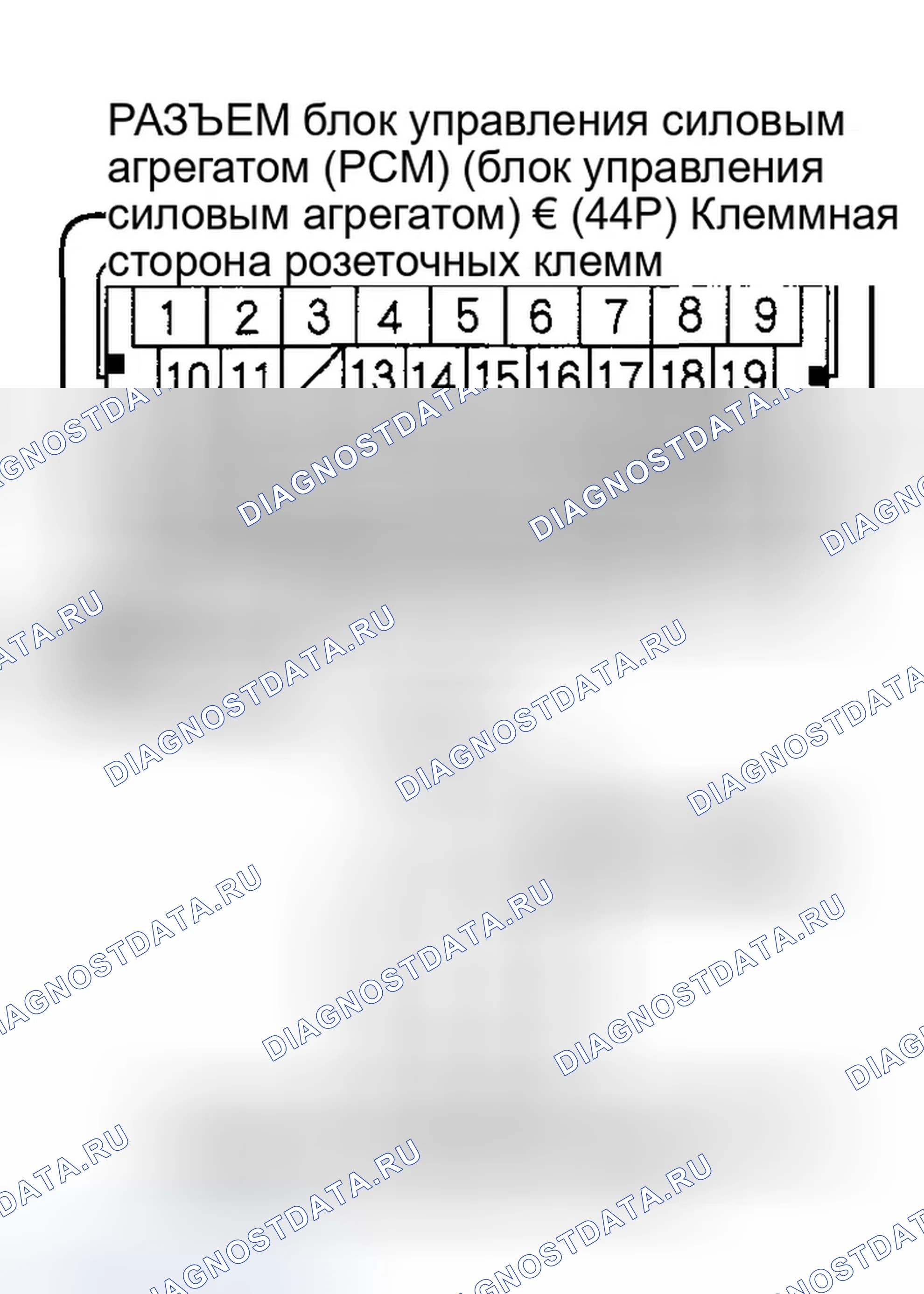 Рис. 9. Honda Pilot I рестайлинг