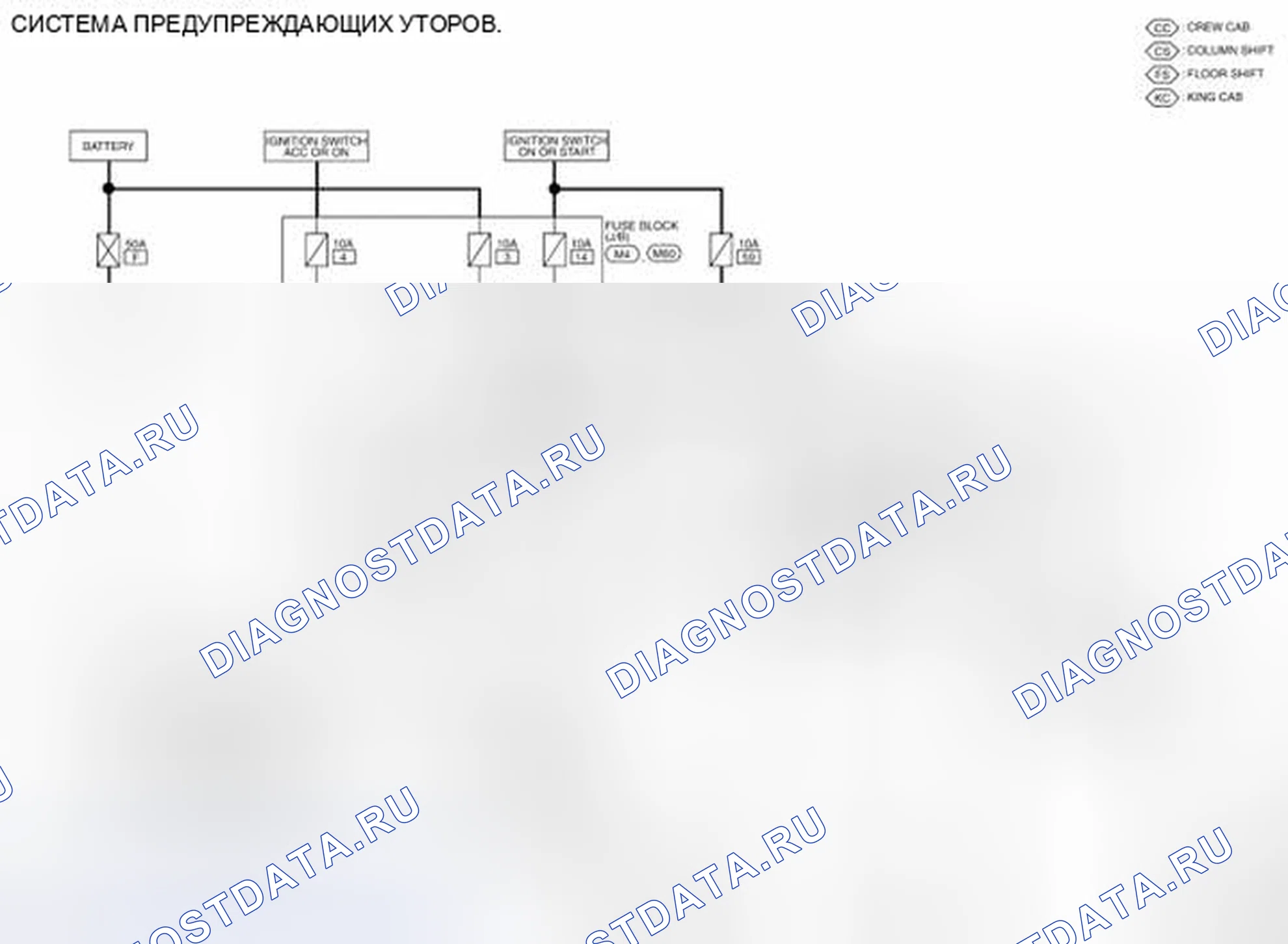 Рис. 54: электросхема. Honda Today I