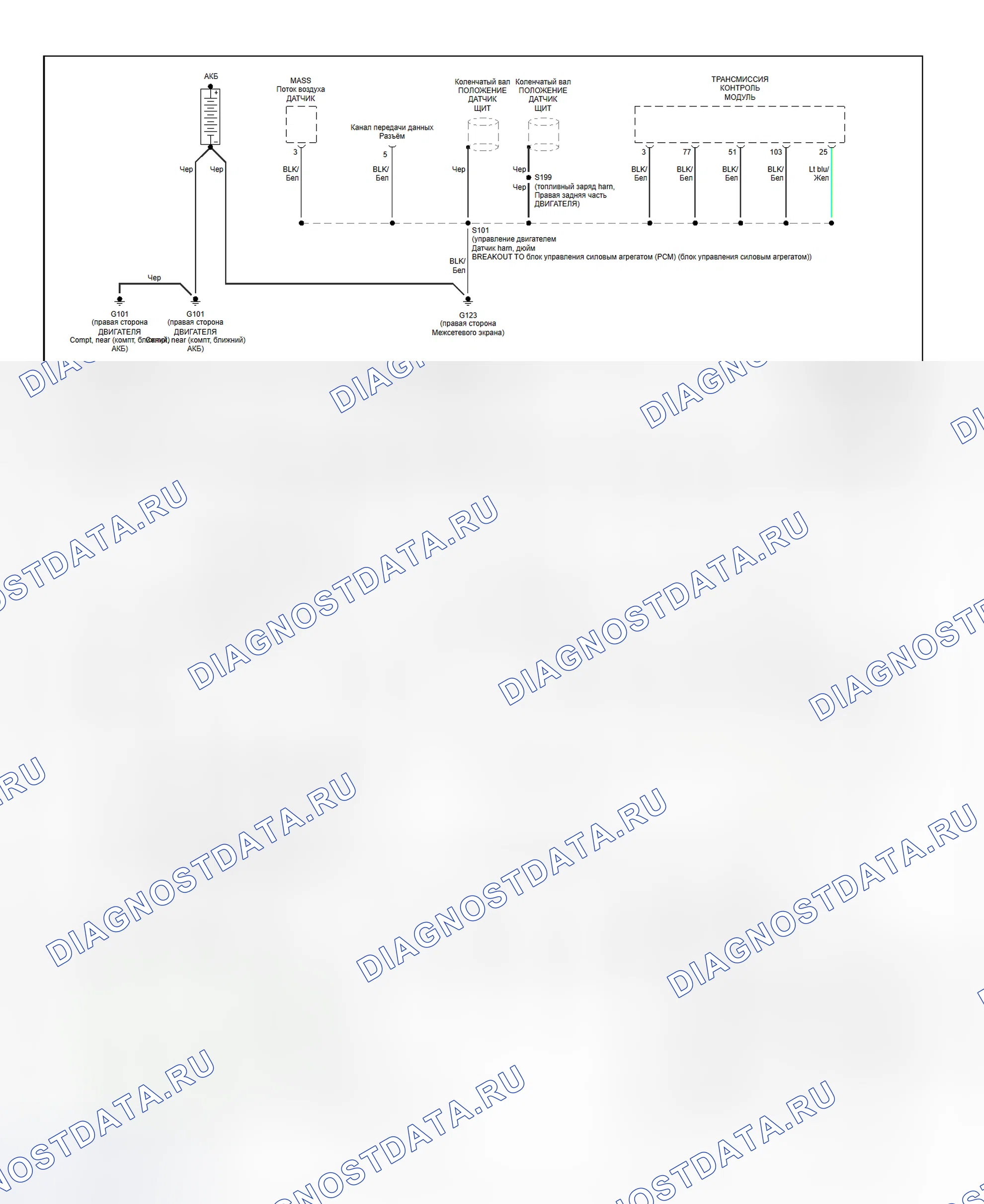 Рис. 100: Схема разводки массы (экспедиция и навигатор - 1 из 4). Hyundai Porter II