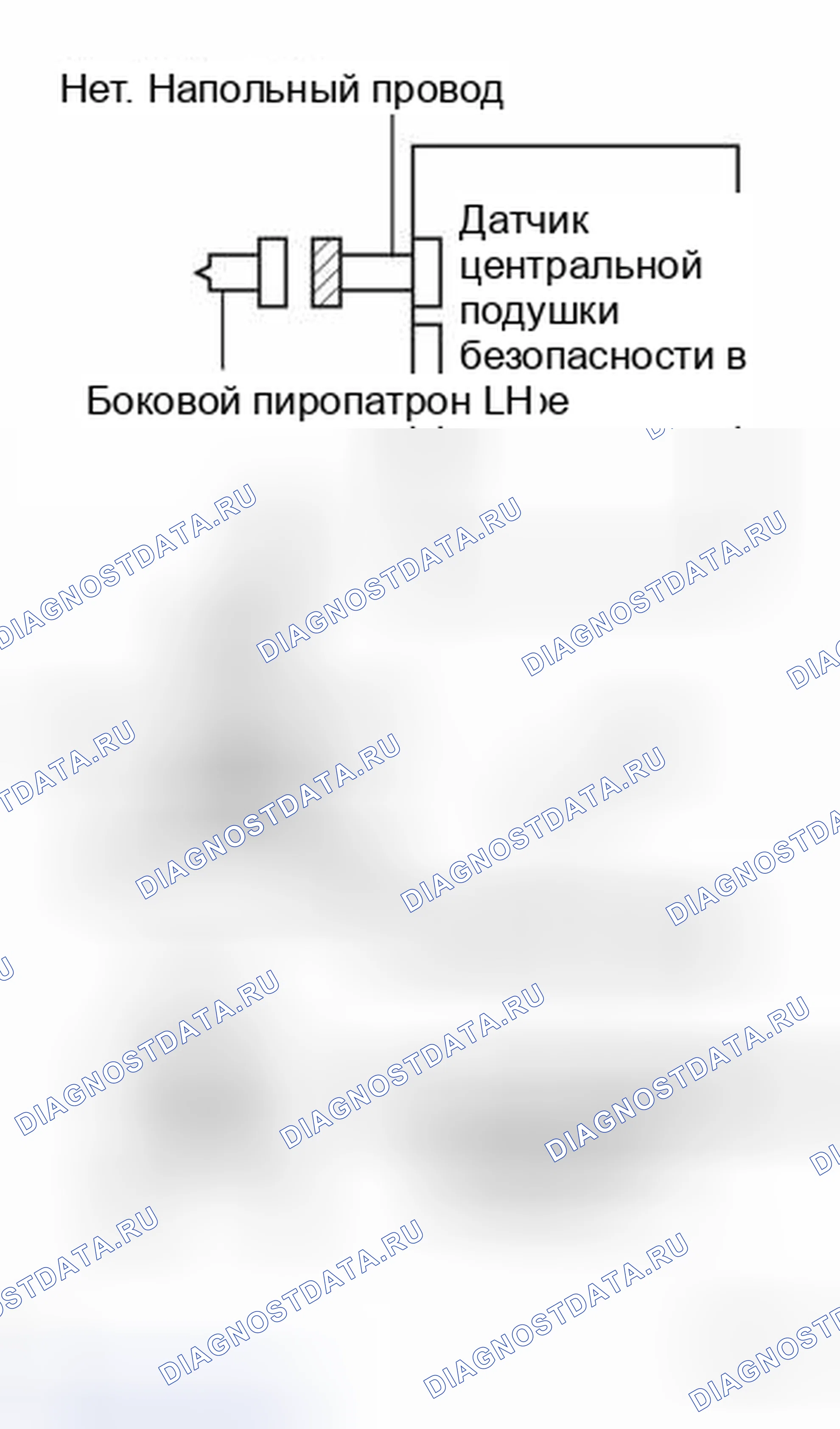 Рис. 326. Toyota Land Cruiser 100 рестайлинг 2