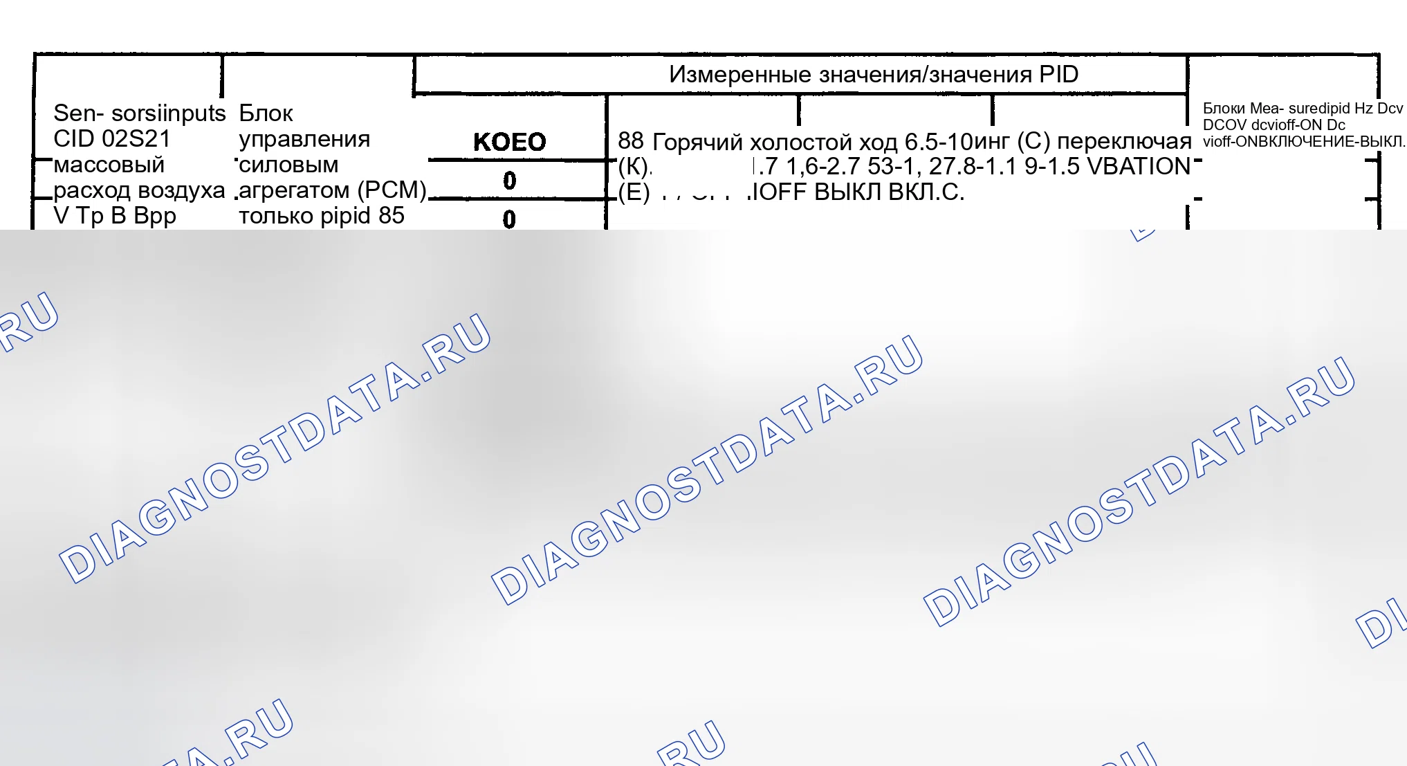 Рис. 79. Ford Pickup F250 Super Duty I
