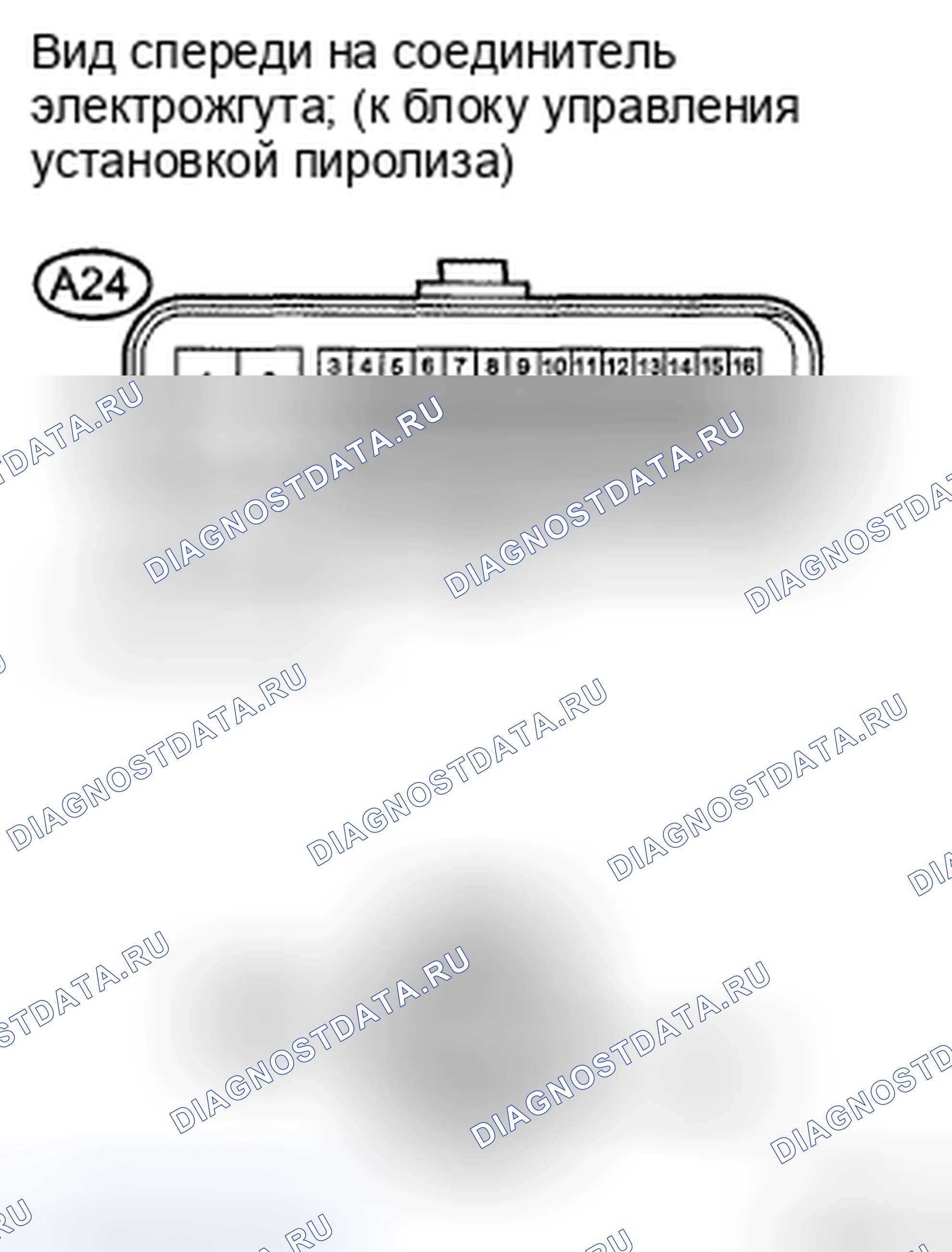 Рис. 91. Toyota Land Cruiser 200