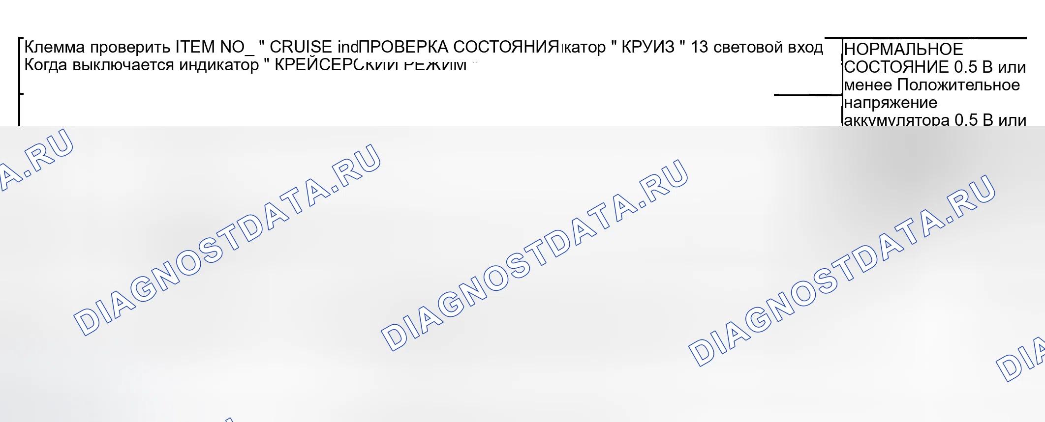 Рис. 101. Honda Edix I