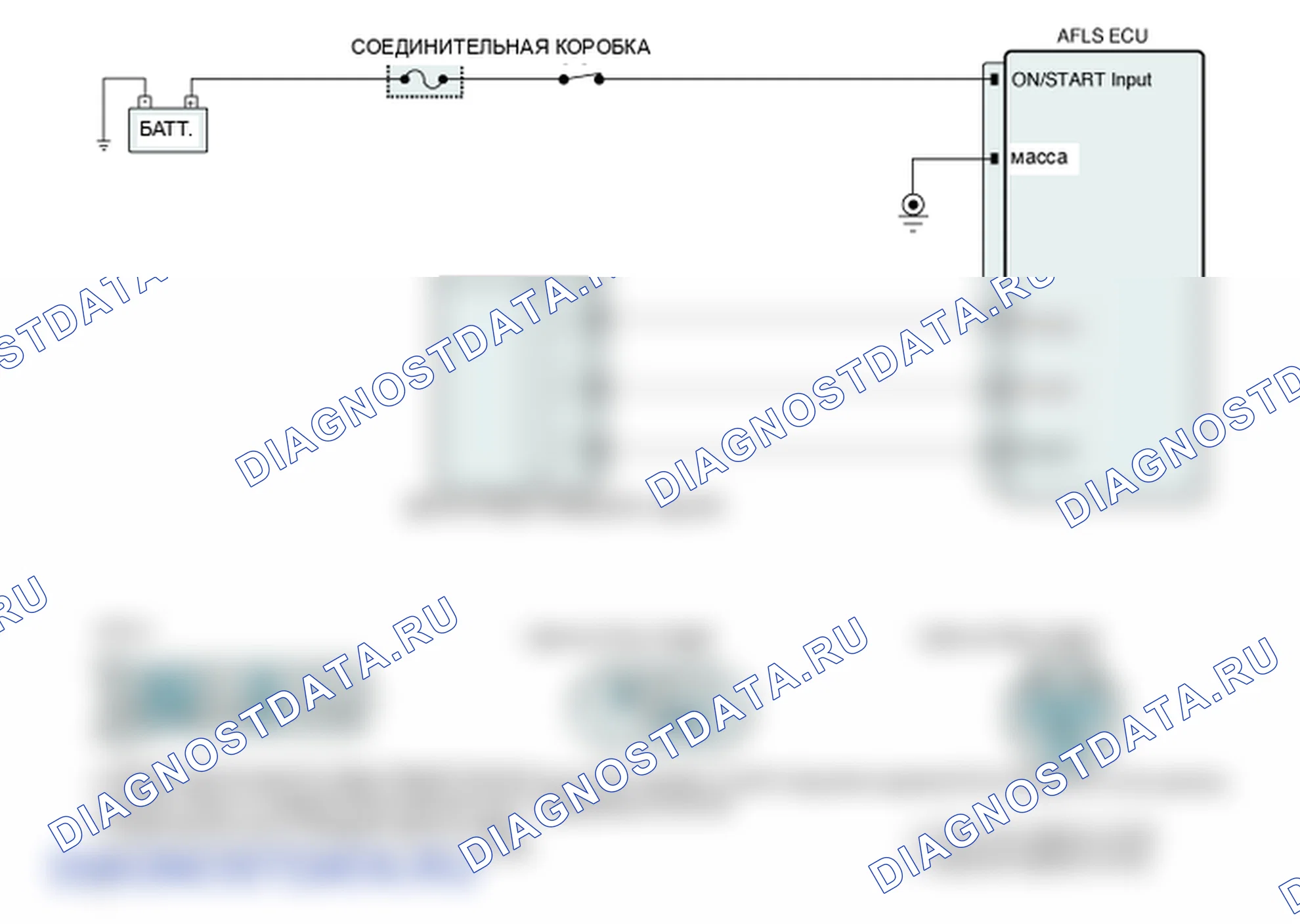 Диагностическая схема — B1905 Отказ источника питания датчика. Hyundai Genesis BH