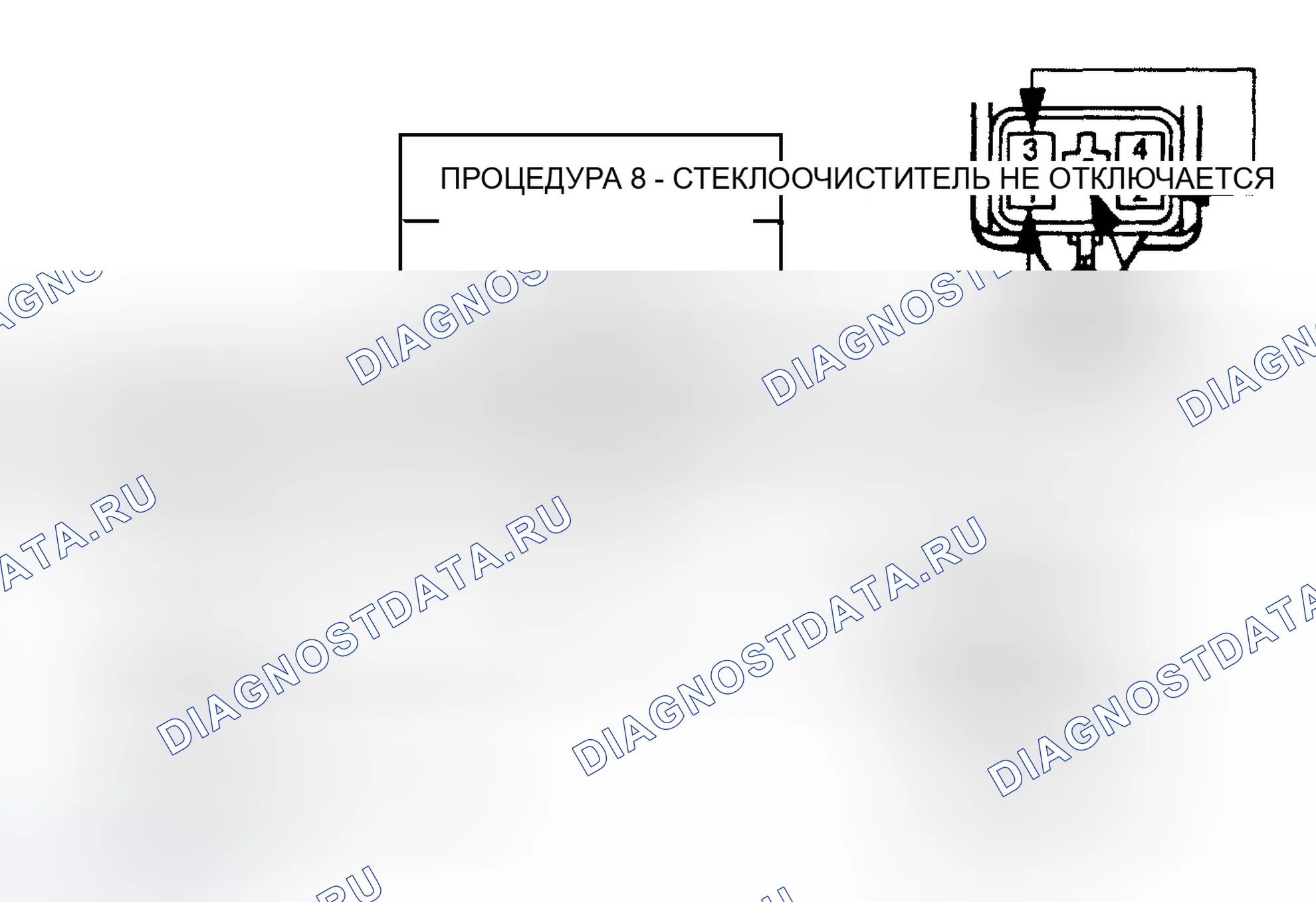 Рис. 10: СПЕРЕДИ - СТЕКЛООЧИСТИТЕЛЬ НЕ ОТКЛЮЧАЕТСЯ. GMC Pickup C3500 