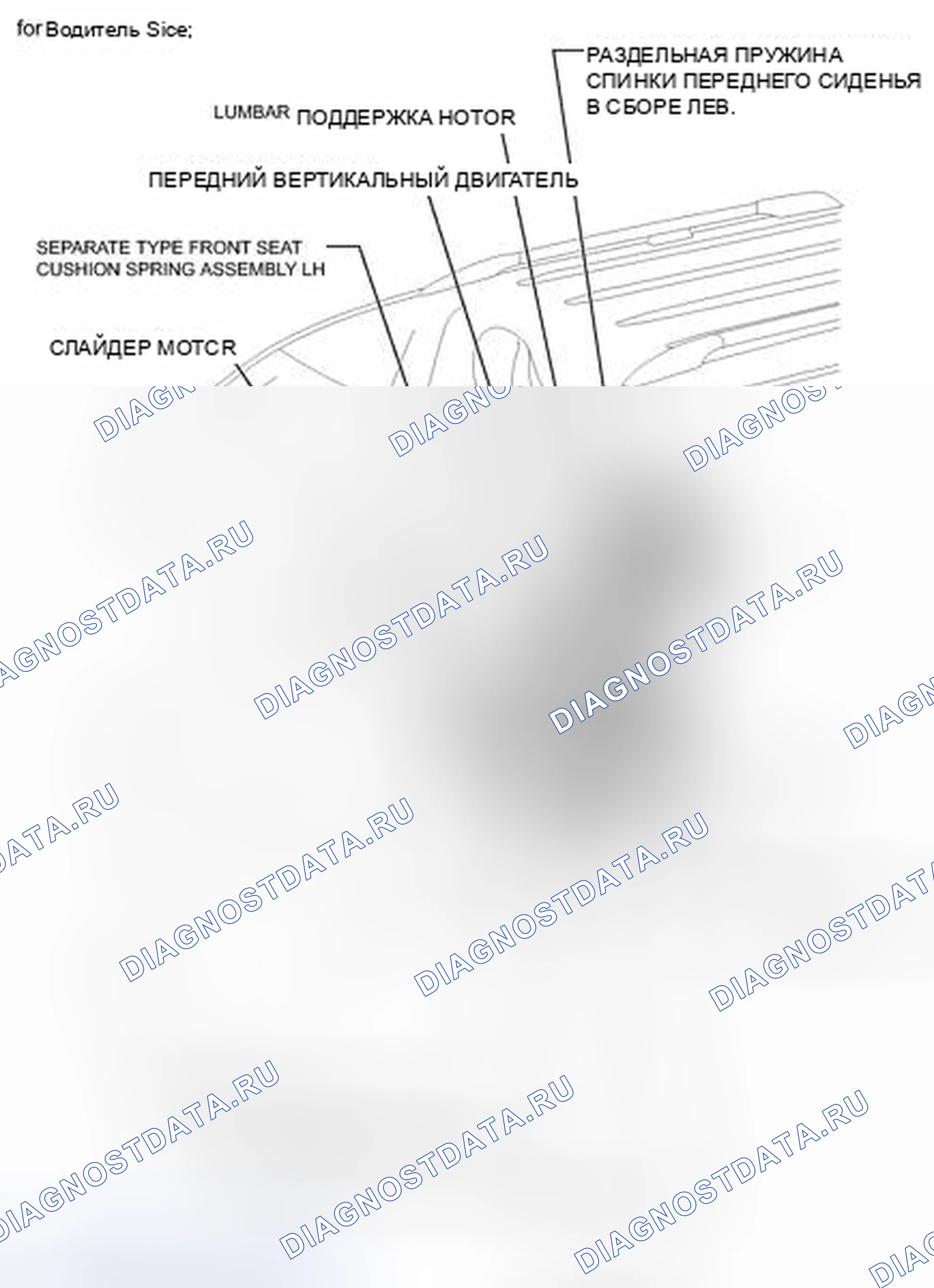 Рис. 3: ИЛЛЮСТРАЦИЯ. Honda Accord VII