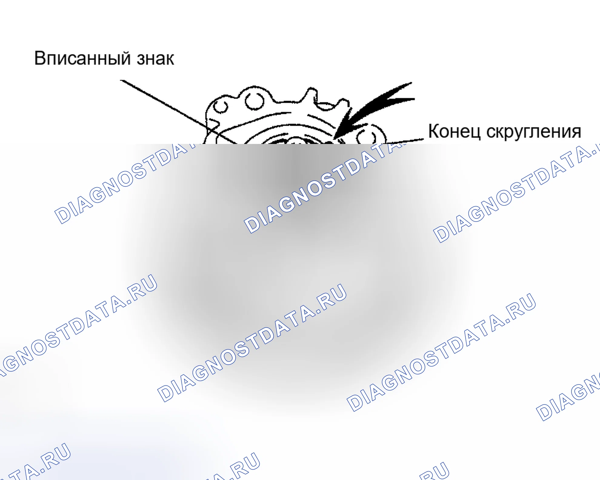 Рис. 34. Toyota Highlander I