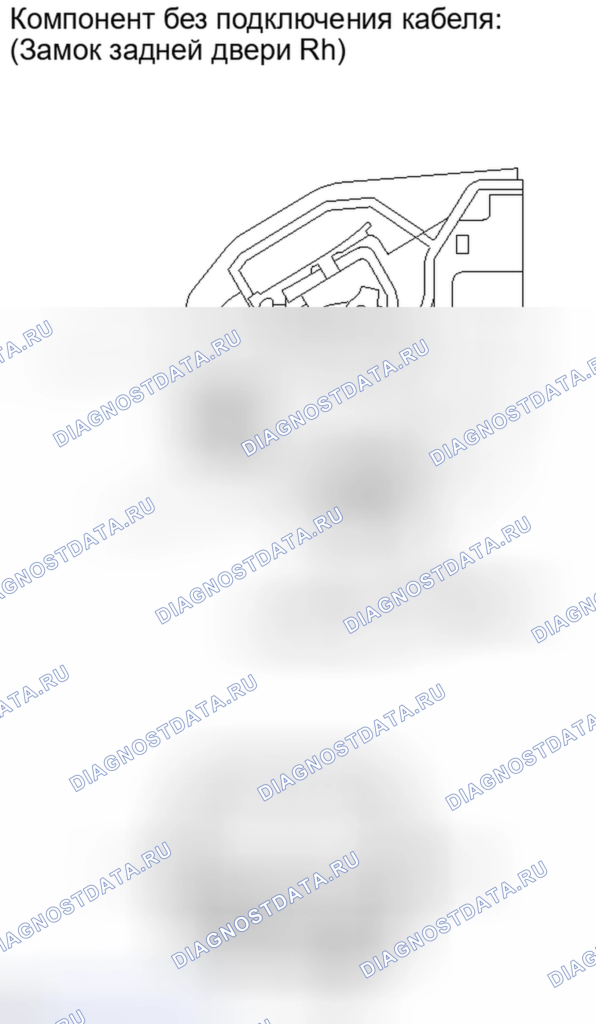 Рис. 71. Kia Soul II