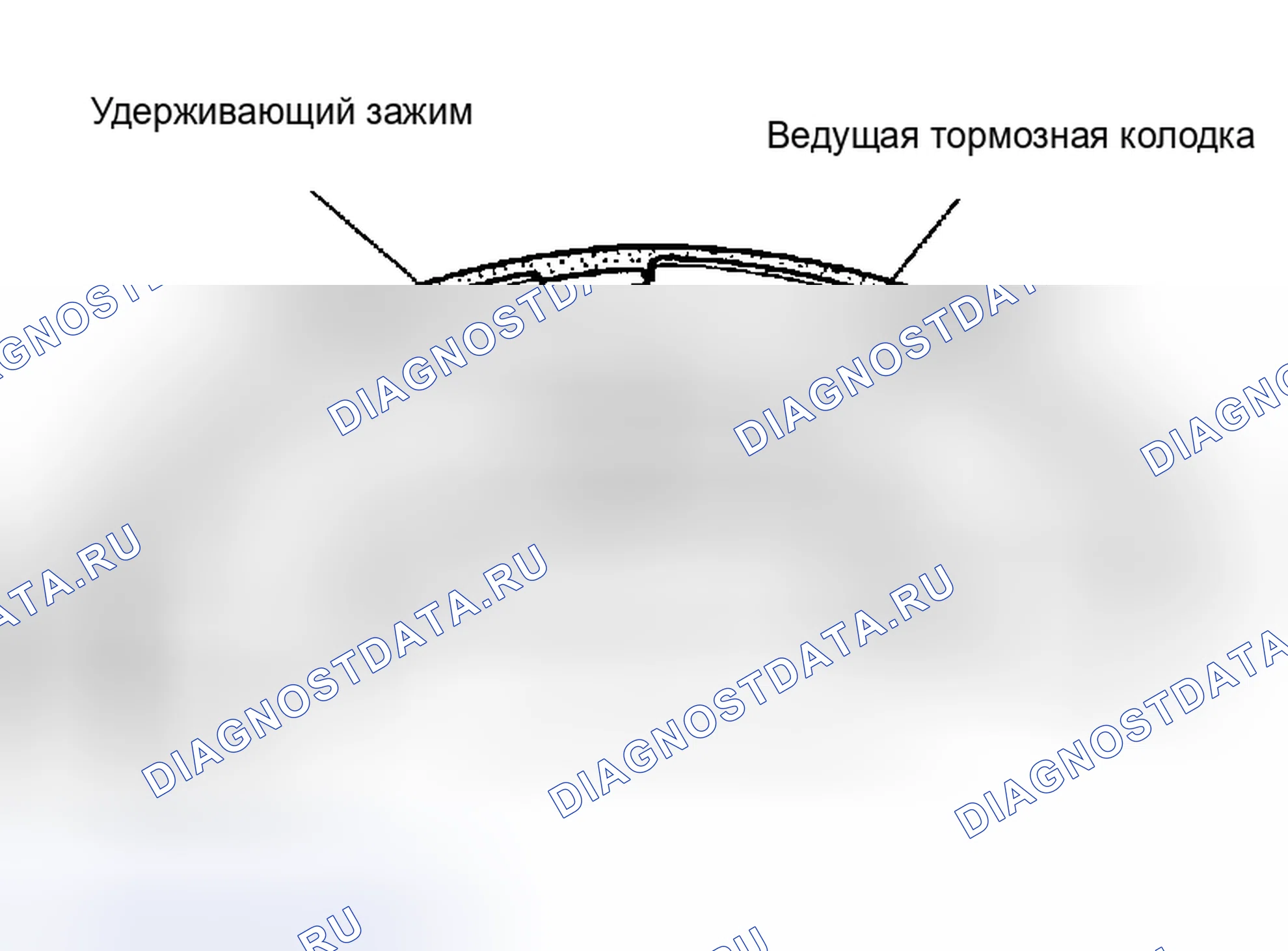 Рис. 32. Kia Sedona I