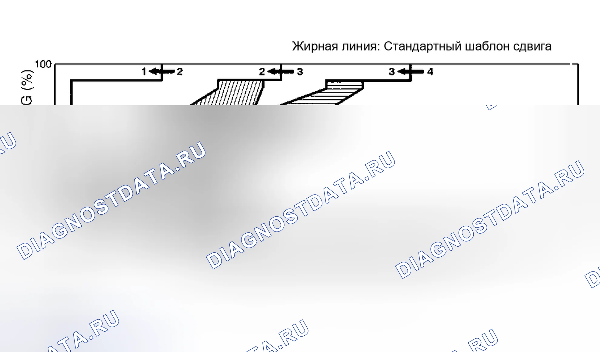 Рис. 21. Honda Everus VE-1 I