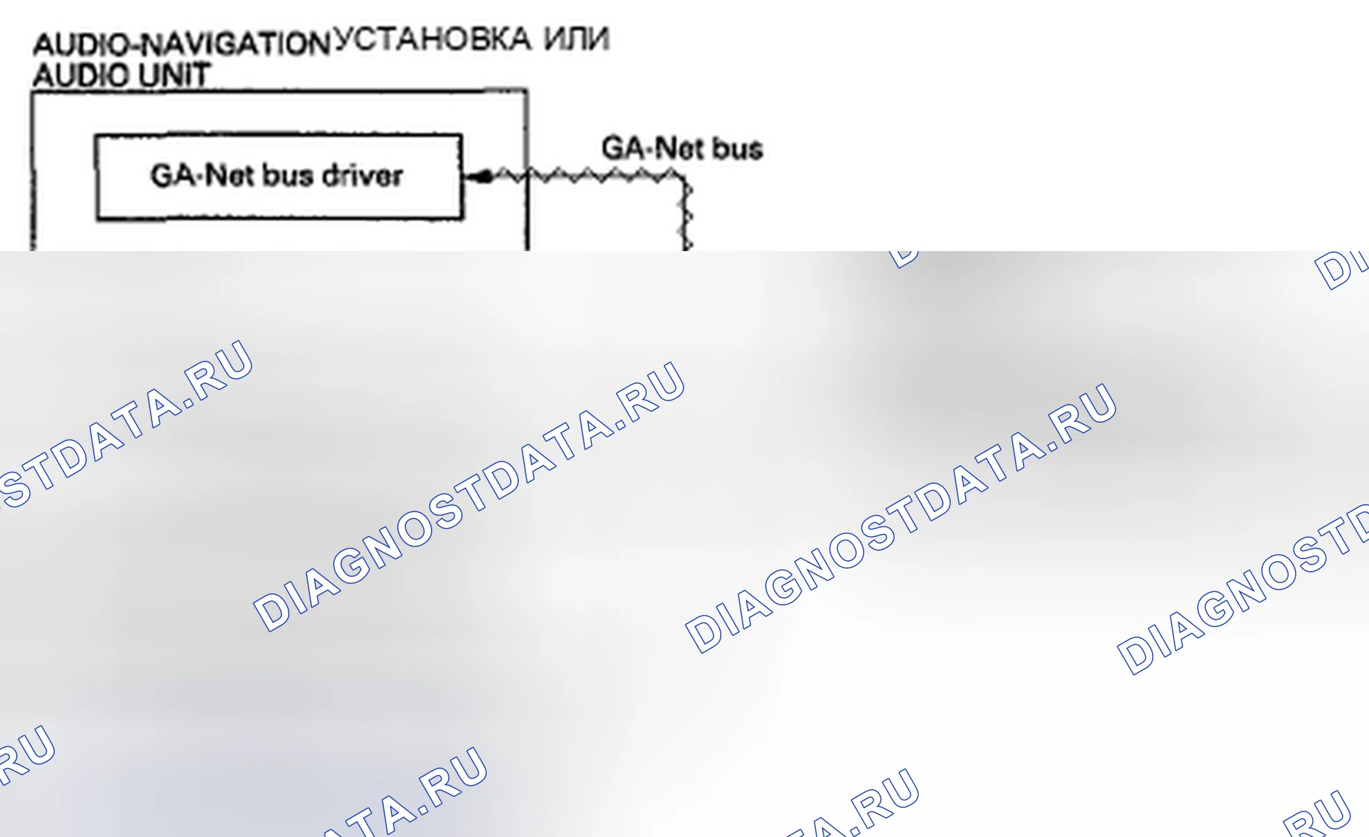 Рис. 268: Конфигурация шины Ga-Net. Honda Civic VIII рестайлинг