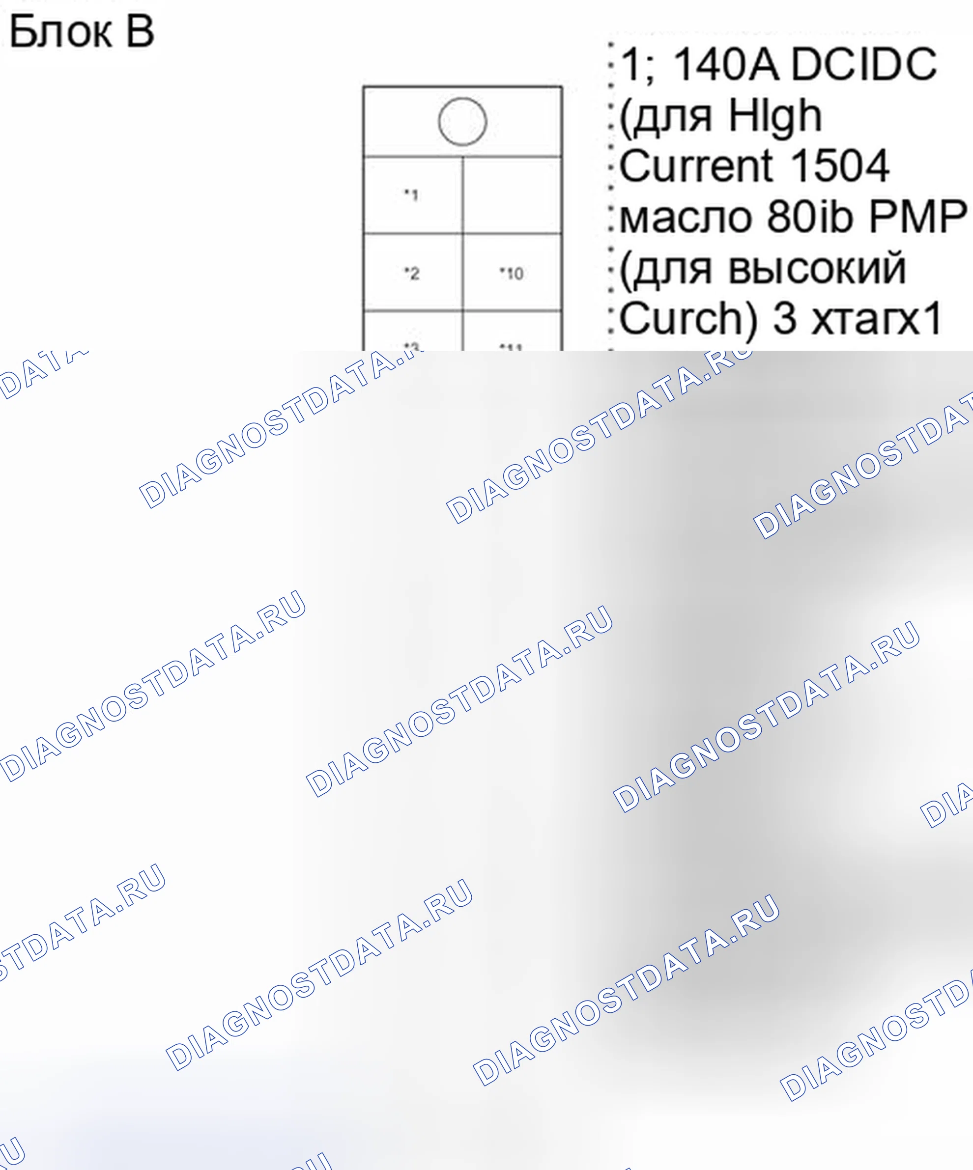 Рис. 154: Расположение разъемов R / B и J / В No.1 машинного отделения (блок B; 1 из 2). Haval H6S I