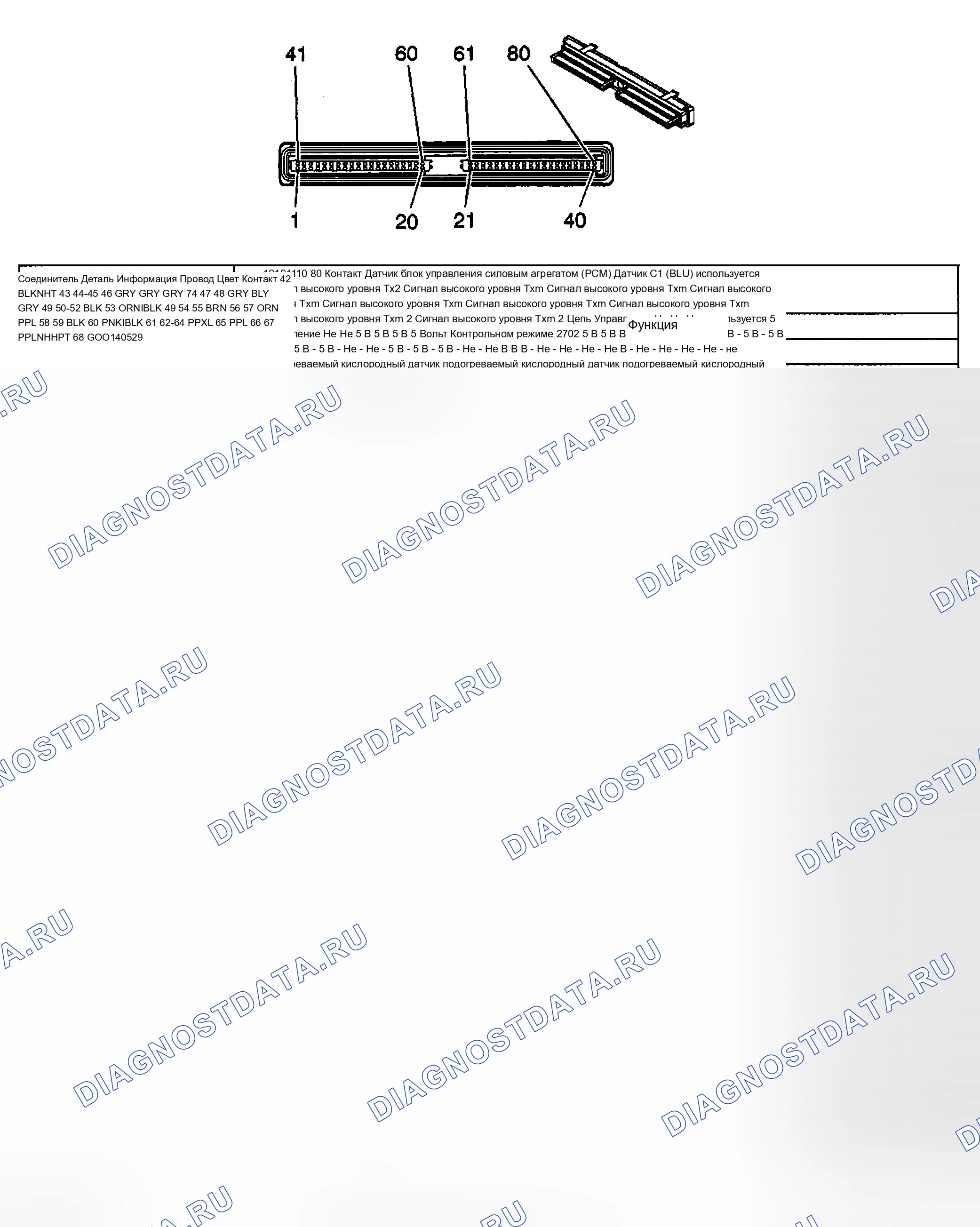 Рис. 3. Chevrolet Chevy Express H2500 