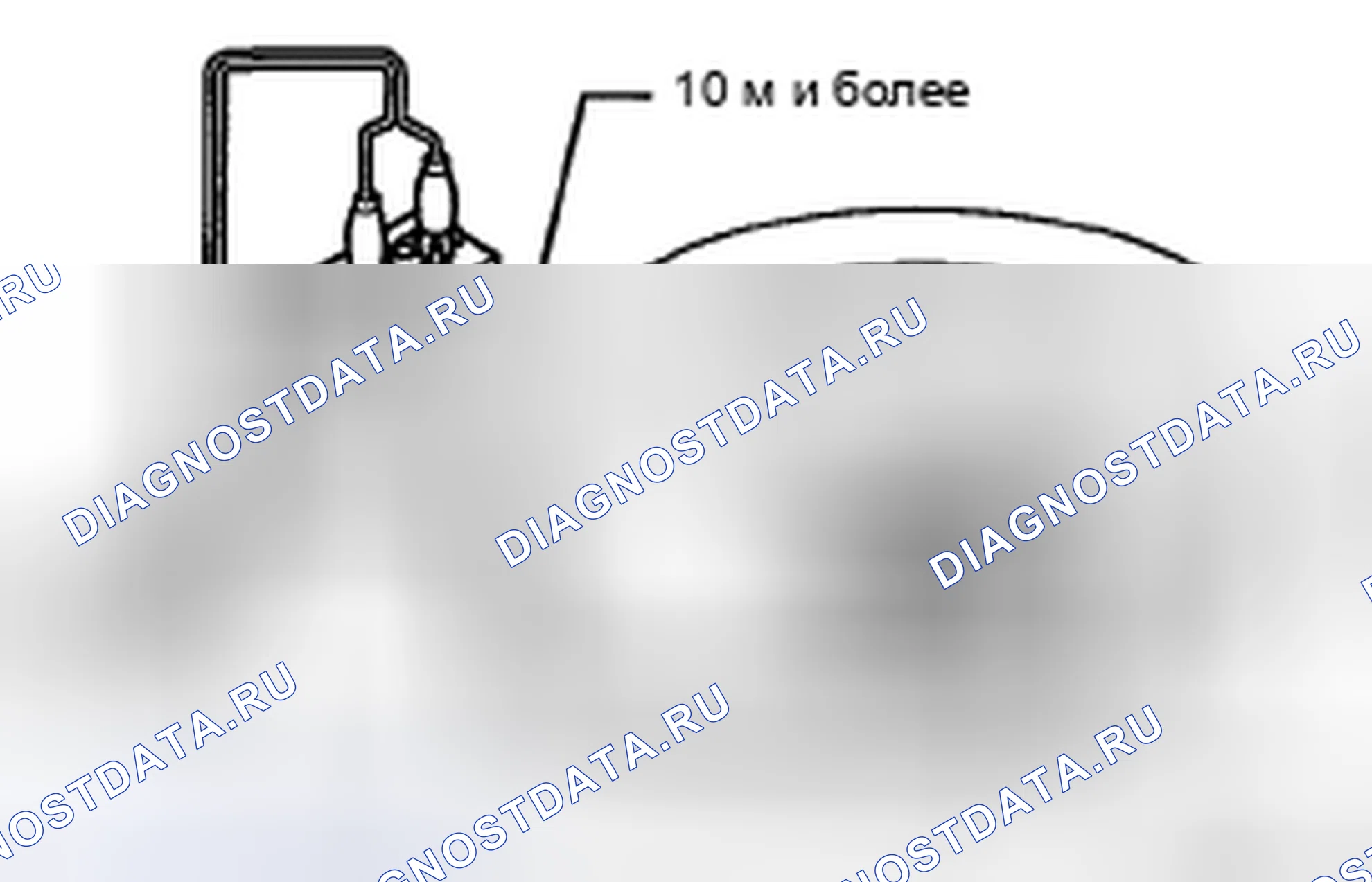 Рис. 32. Kia Sorento I рестайлинг
