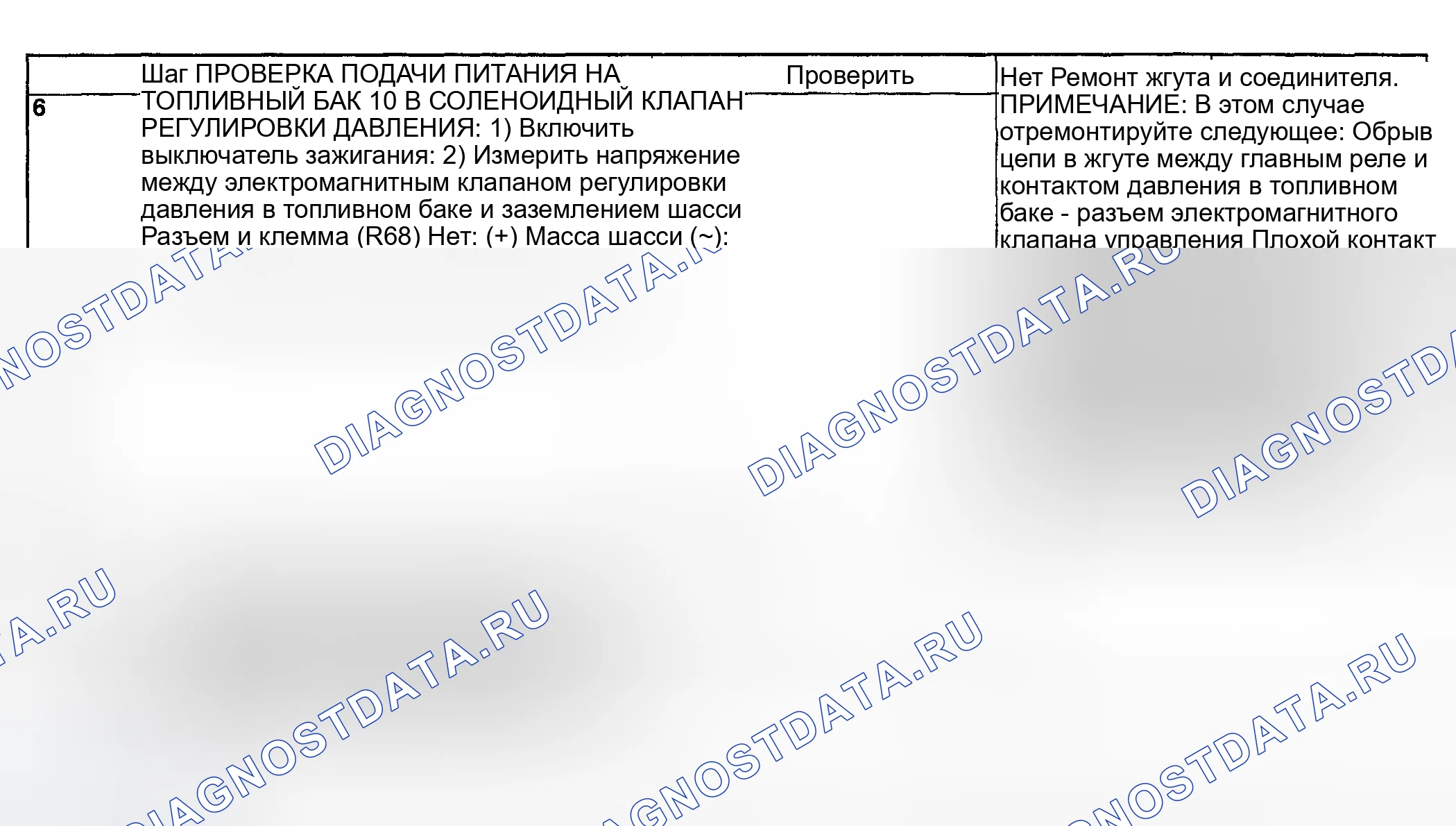 Рис. 253. Subaru Impreza GD/GC/GG рестайлинг