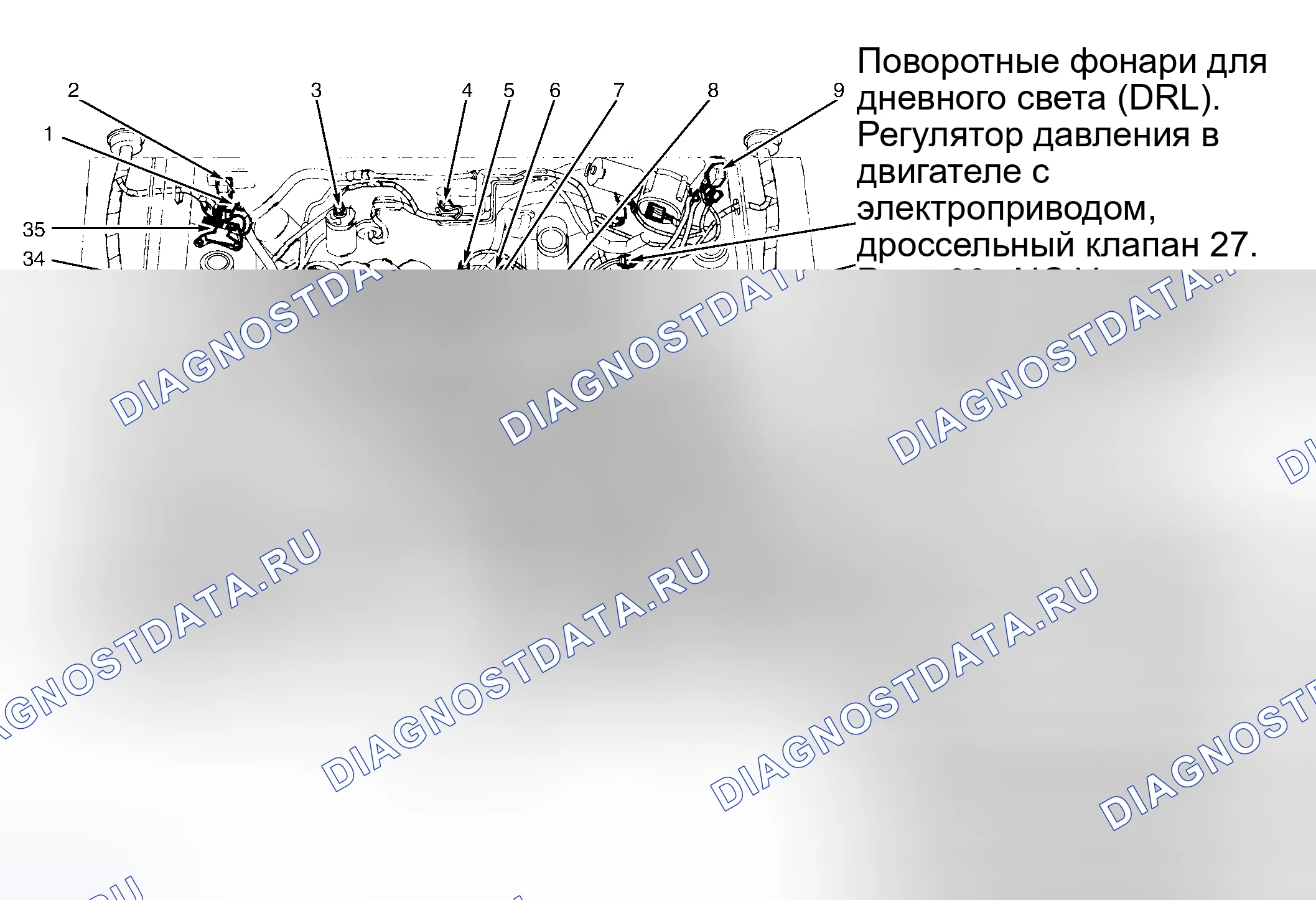 Рис. 1: Моторный отсек. Mercury Tracer I
