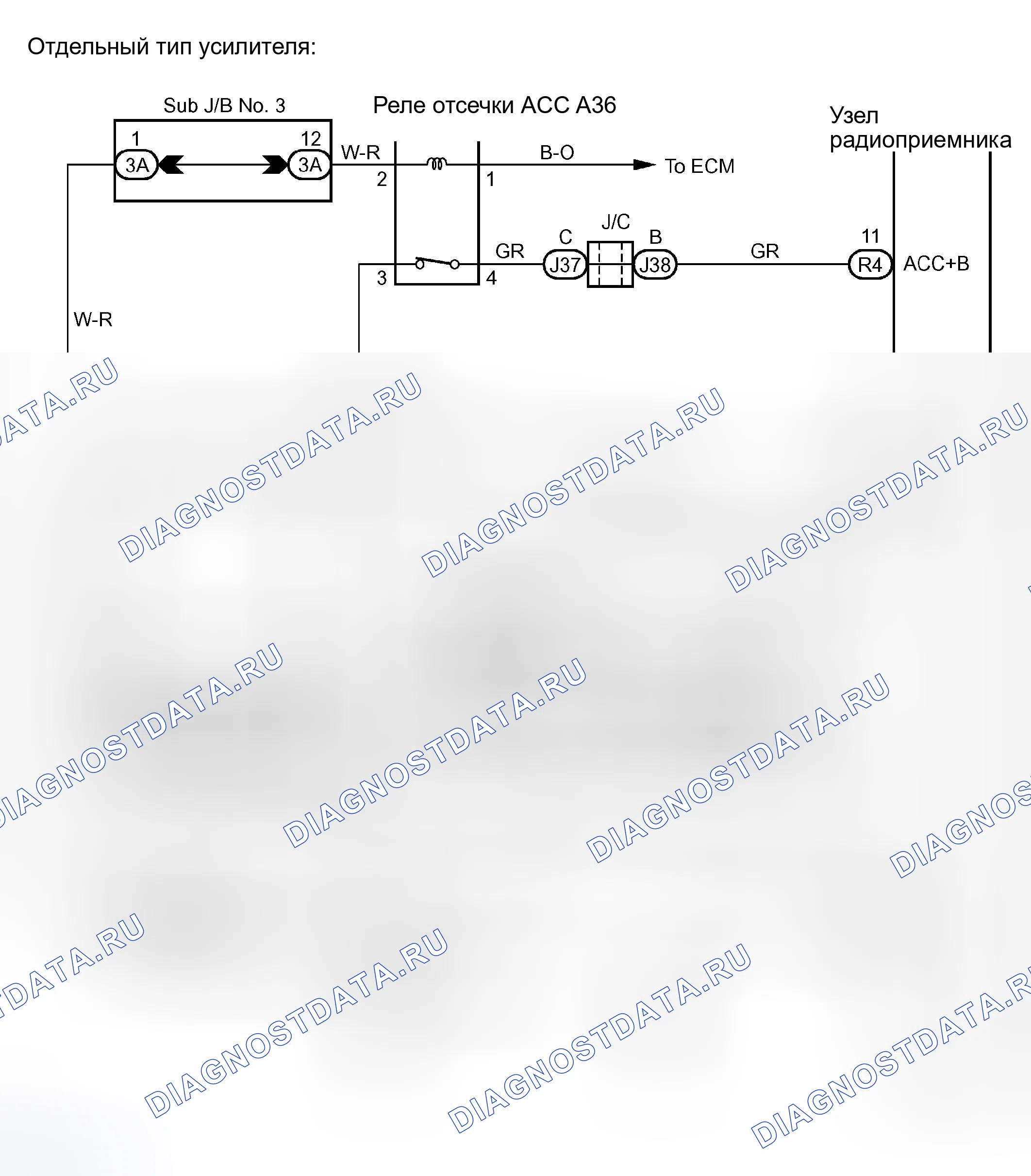 Рис. 14. Toyota Sequoia I рестайлинг