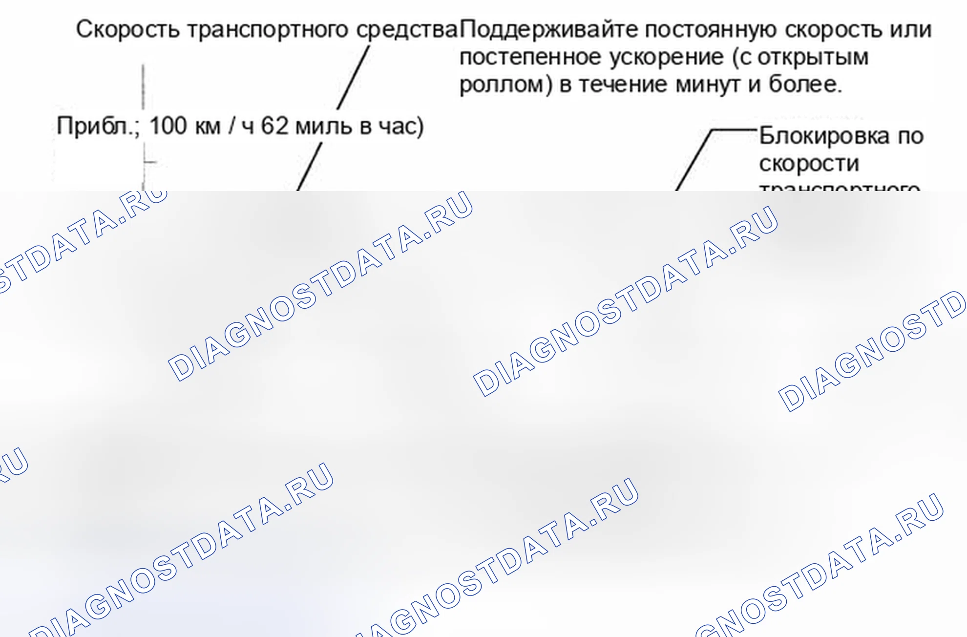 Рис. 15: СХЕМА ПРИВОДА МОНИТОРА. Toyota Corolla X рестайлинг
