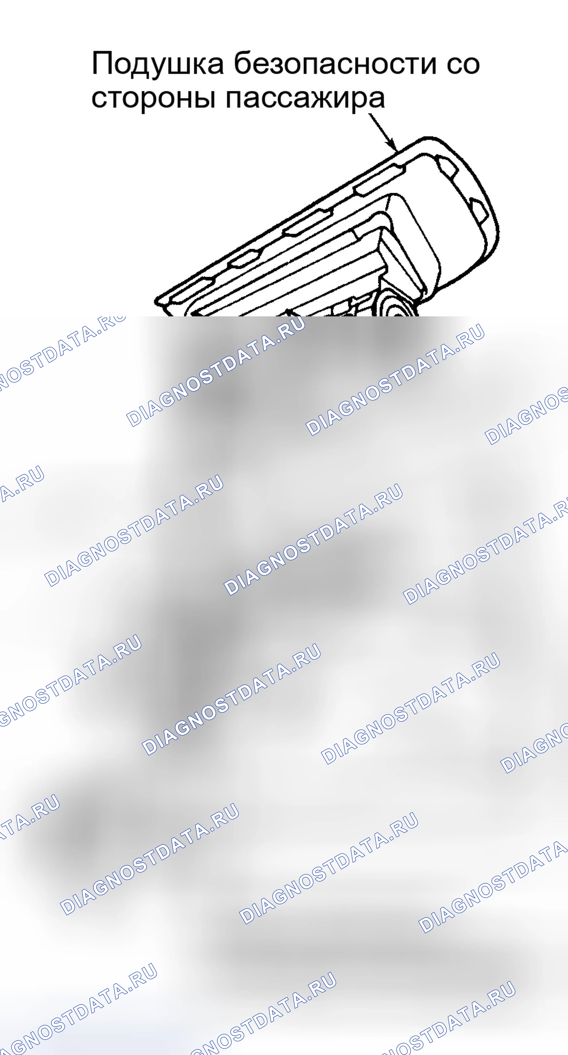 Рис. 14. Honda CR-V I рестайлинг