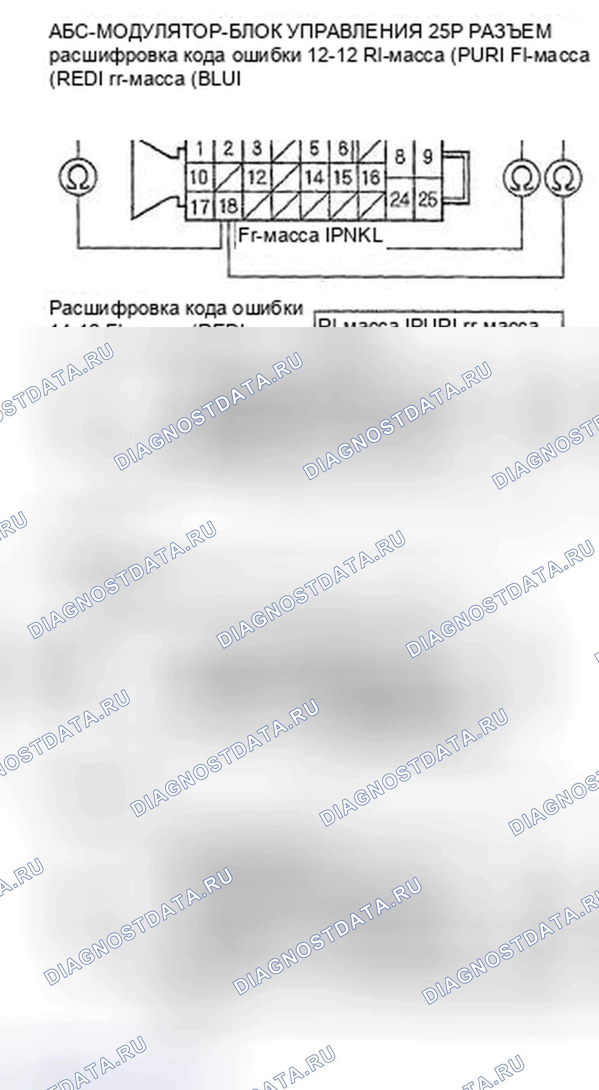 Рис. 6: расшифровка кода ошибки 12-12: короткое замыкание датчика скорости правого переднего колеса на цепь другого датчика; расшифровка кода ошибки 14-12: левый передний W. Honda Civic VIII