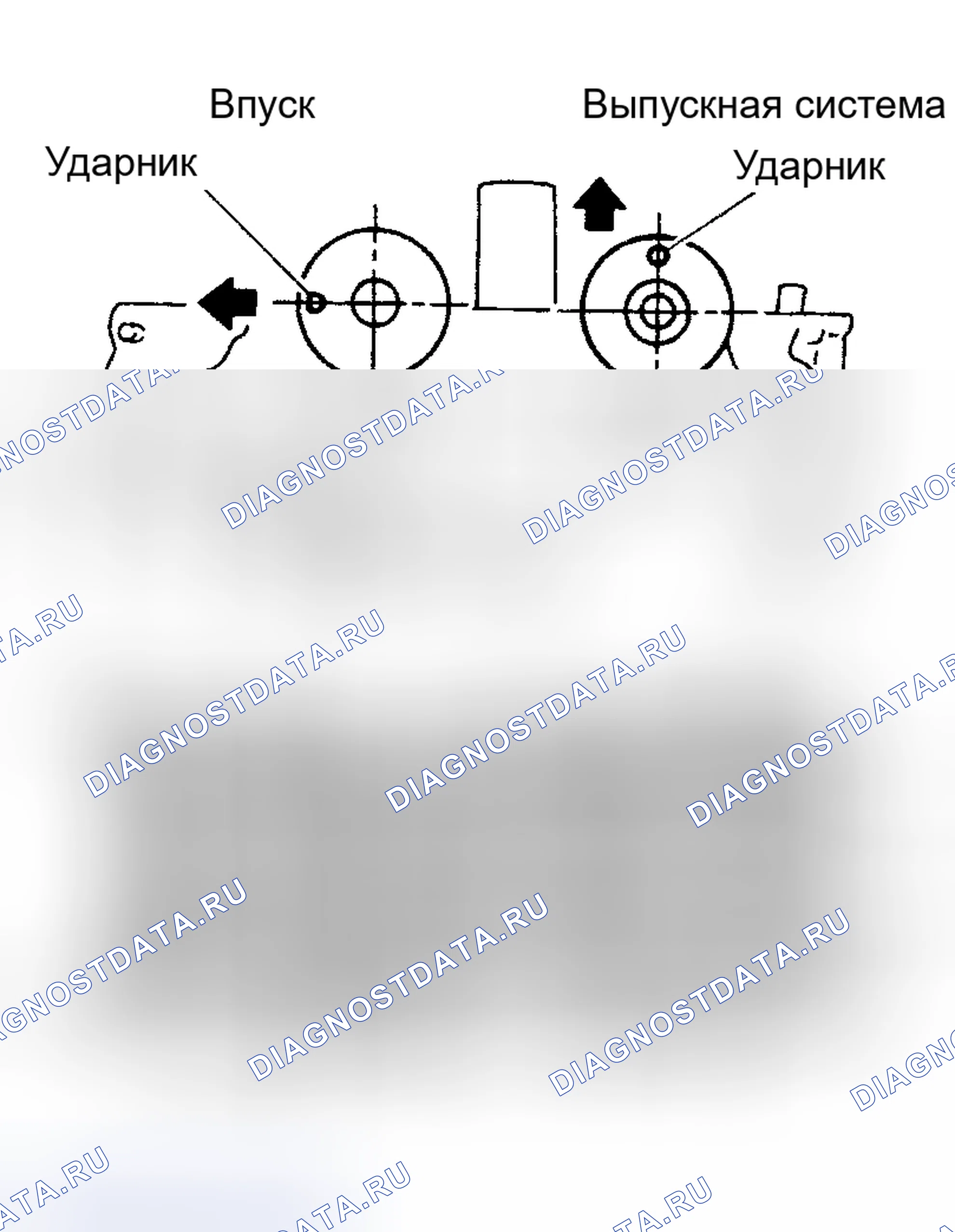 Рис. 287. Nissan Sentra B15