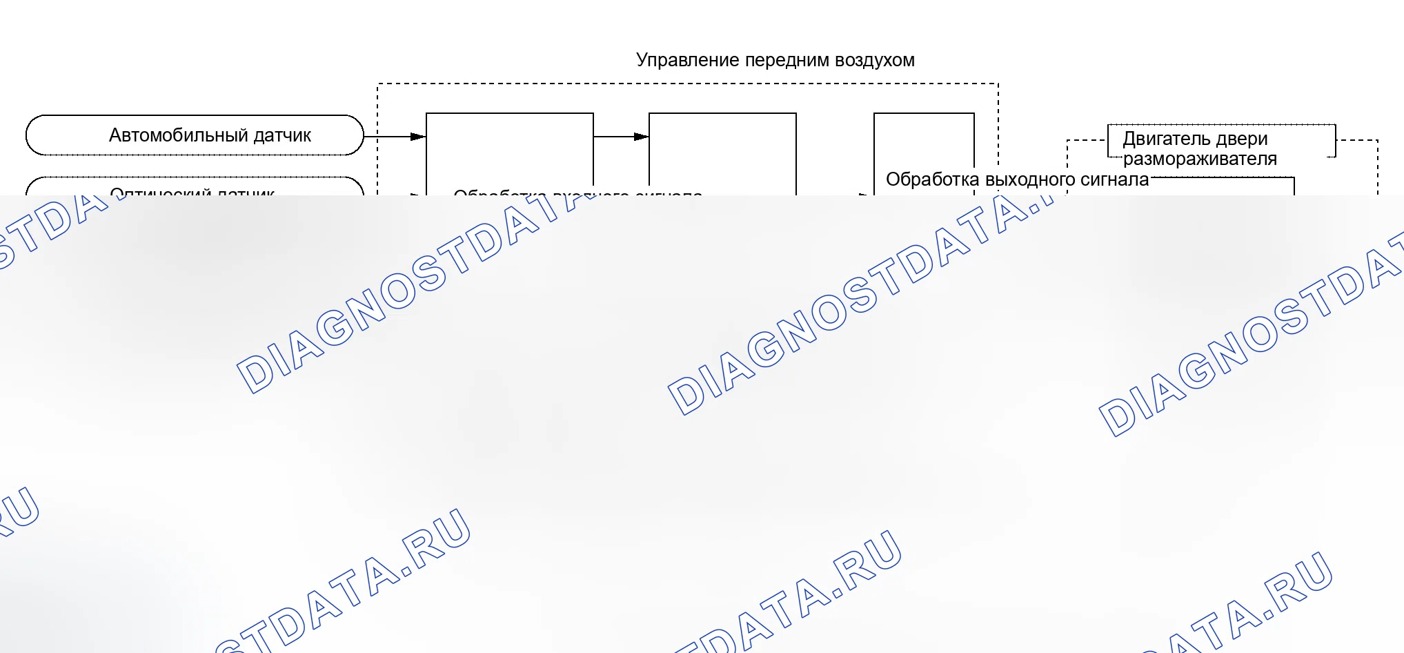 Рис. 31: Функционирование системы. Infiniti QX56 I