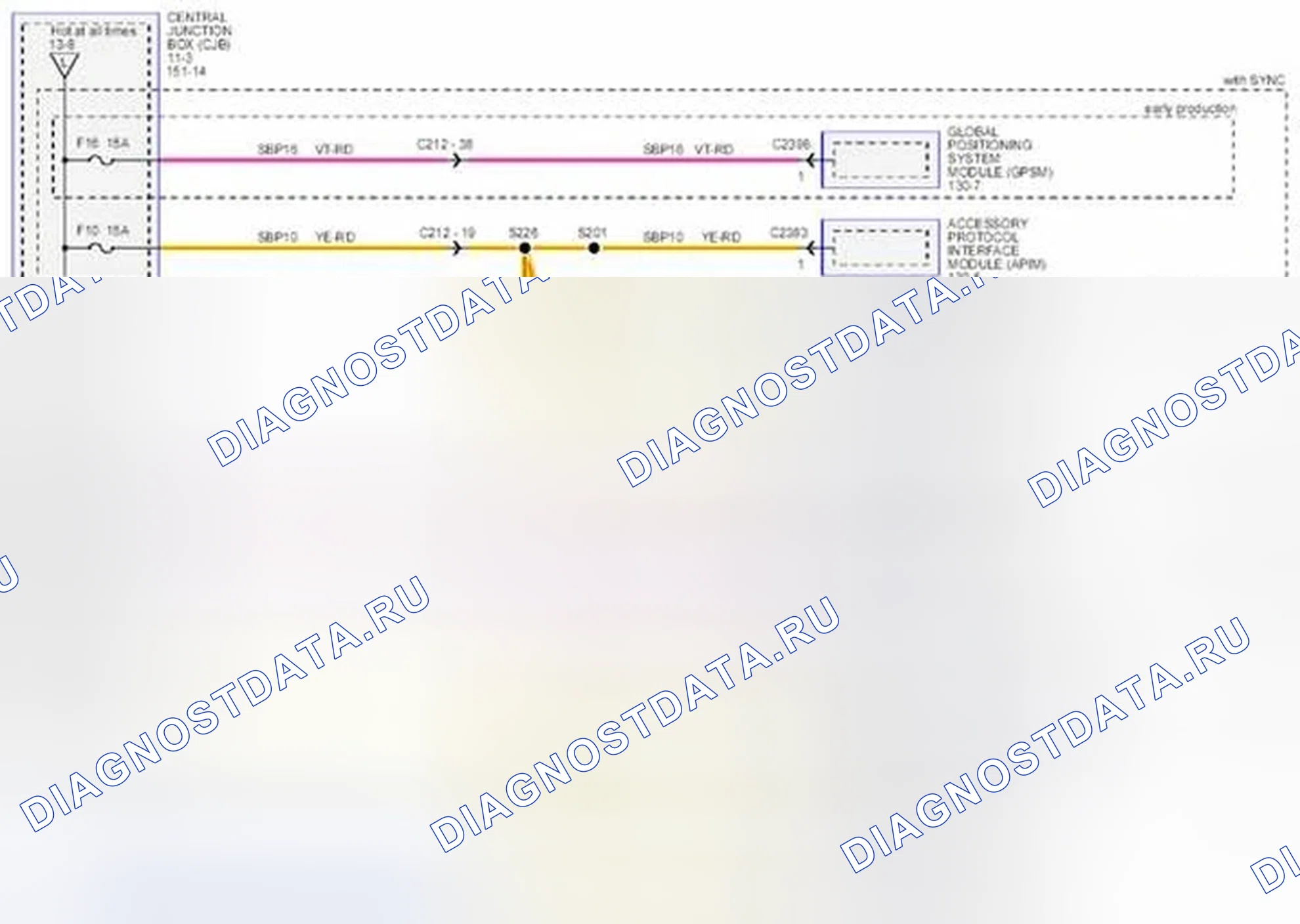 Рис. 326: F10, F16, F18. Ford Fiesta Mk6