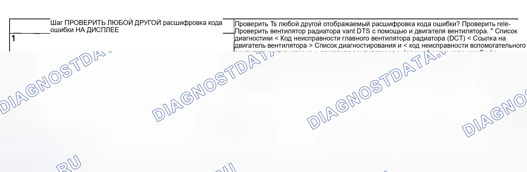 Рис. 1002: ДИАГНОСТИЧЕСКАЯ ПРОЦЕДУРА. Subaru Legacy BL/BP