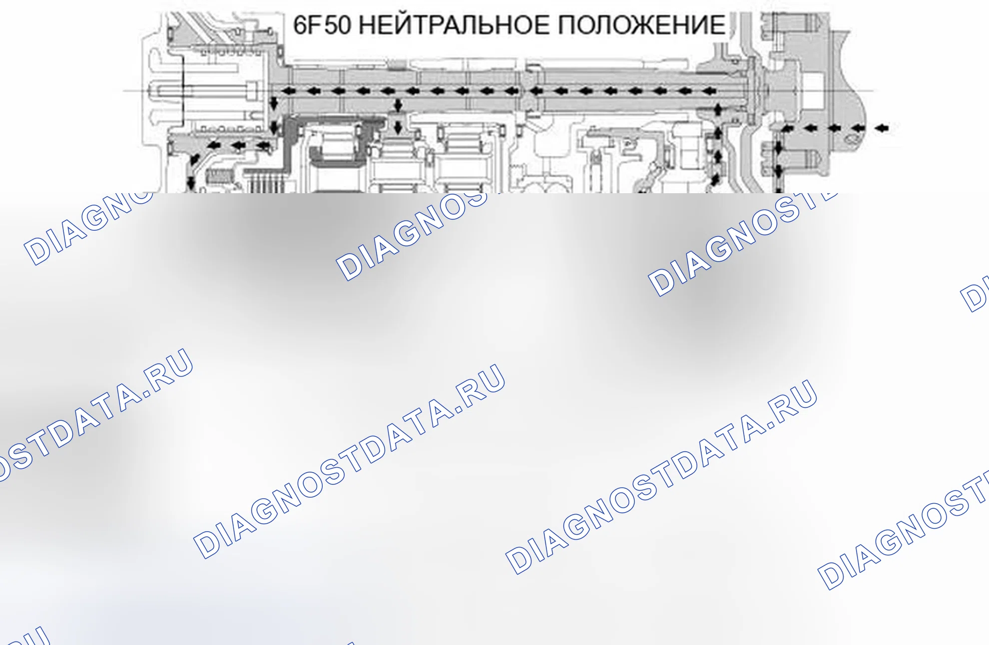 Рис. 43. Ford Edge I