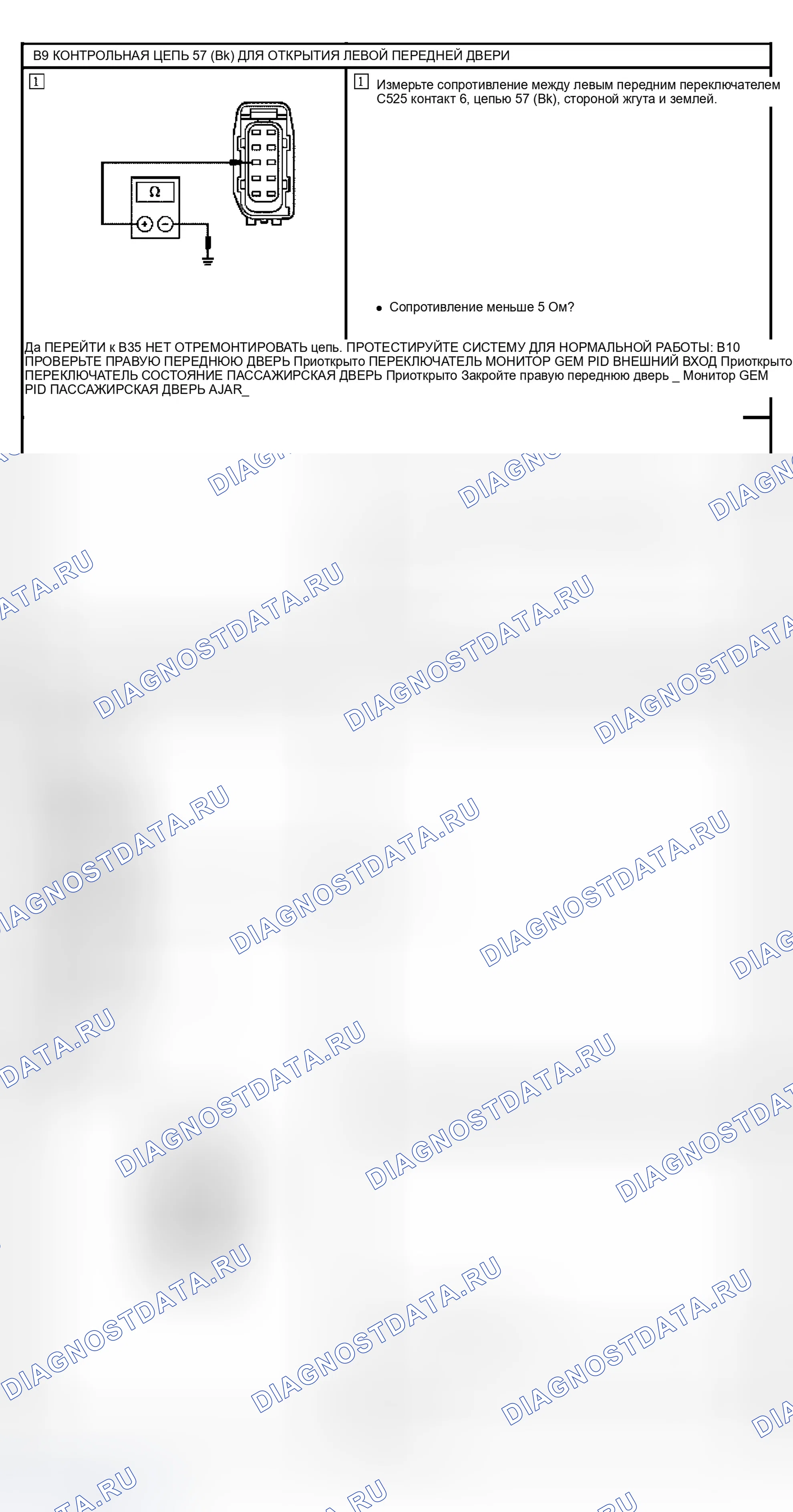 Рис. 7. Ford Escape I