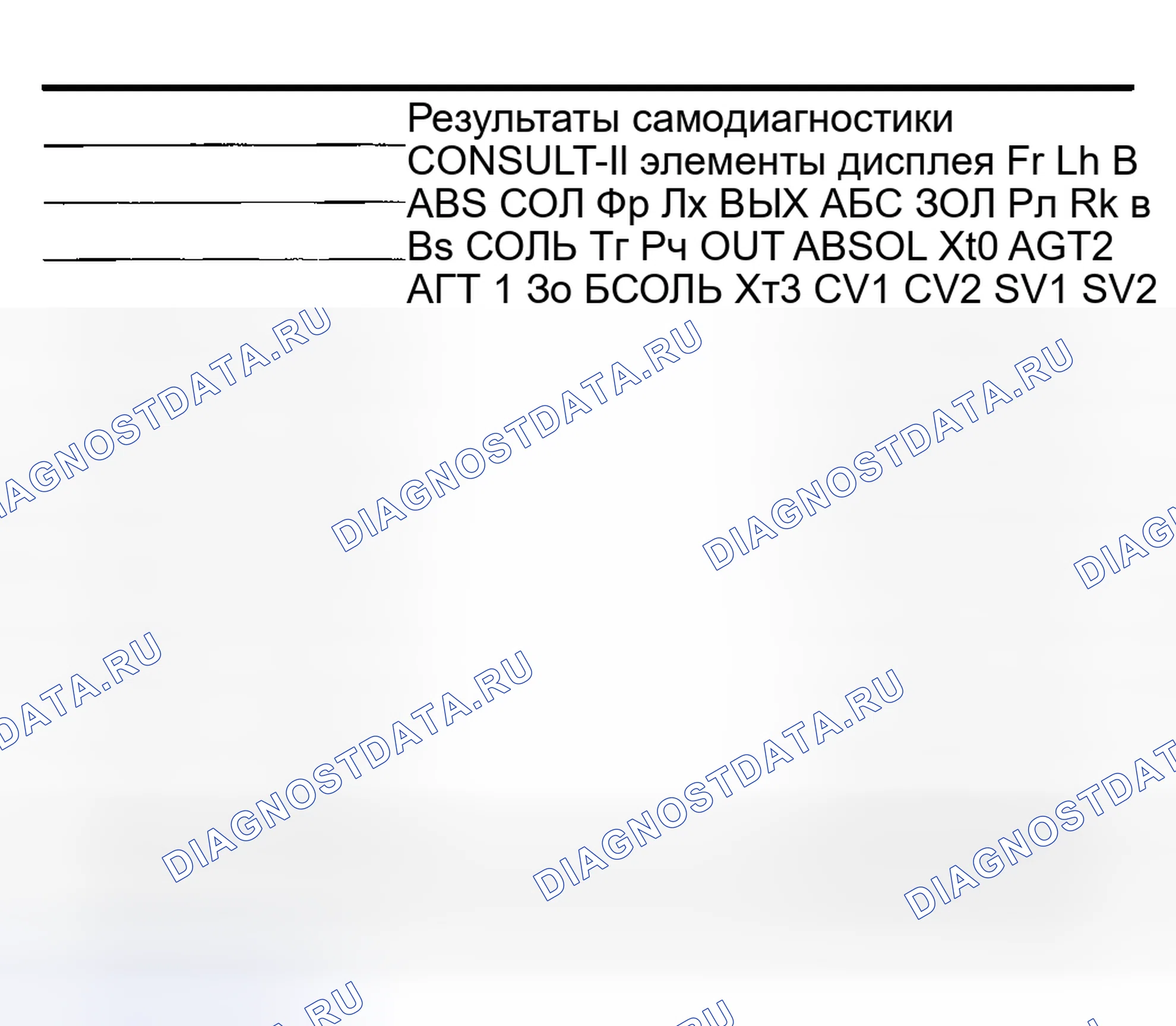 Рис. 164: Процедура проверки. Honda Odyssey (North America) I