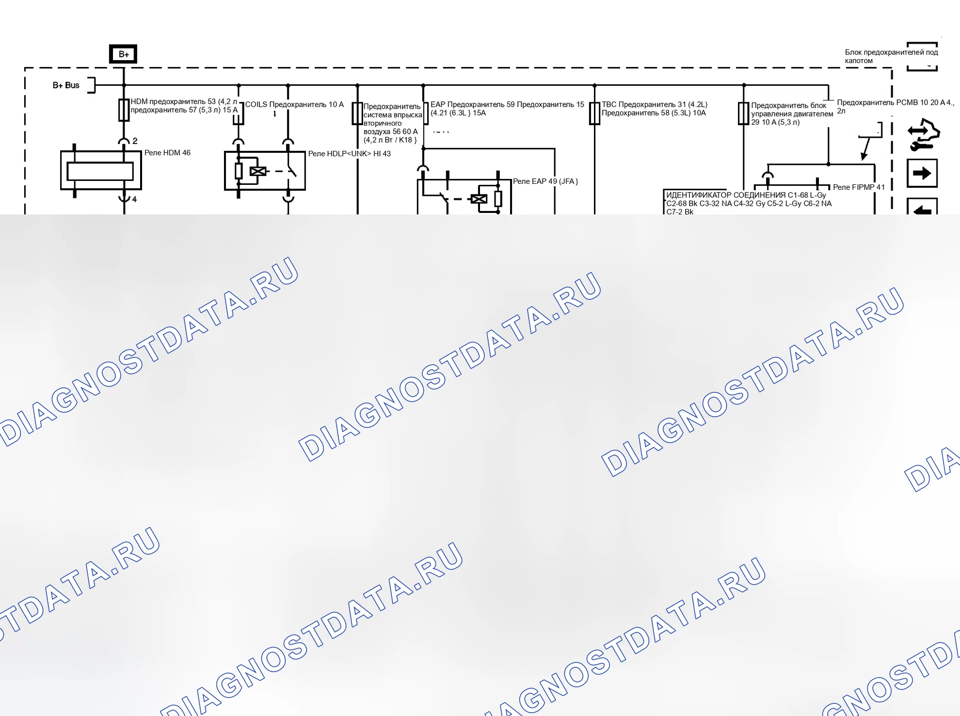 Рис. 137. GMC Envoy II