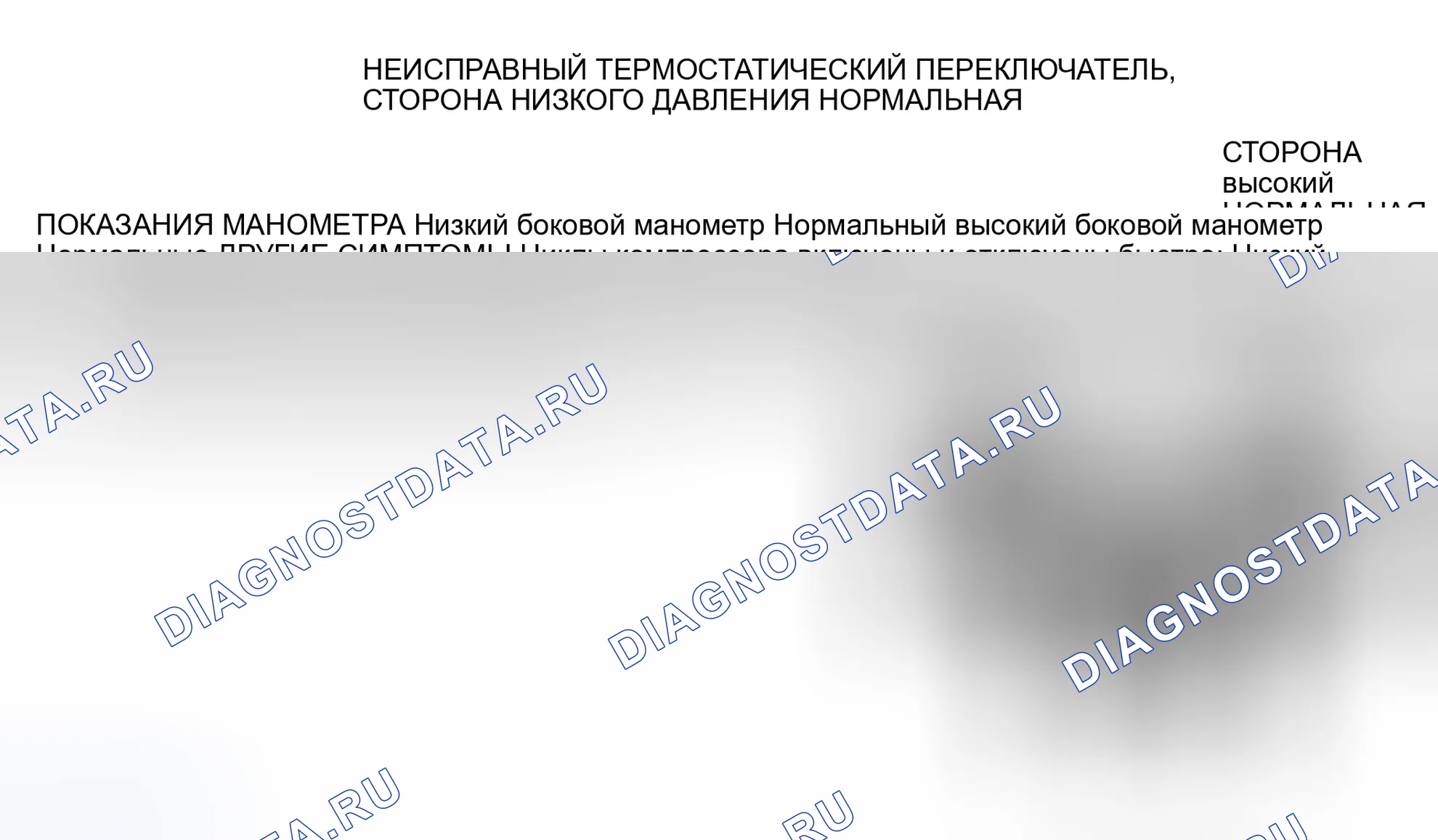 Рис. 2: Другие симптомы. Dodge Dakota 