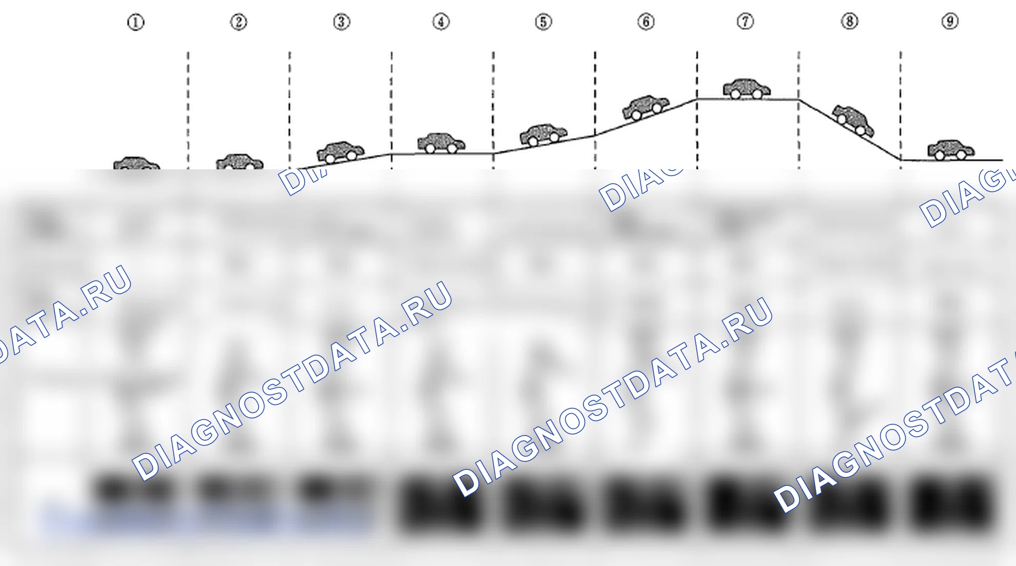 Рис. 227. Honda Insight ZE2