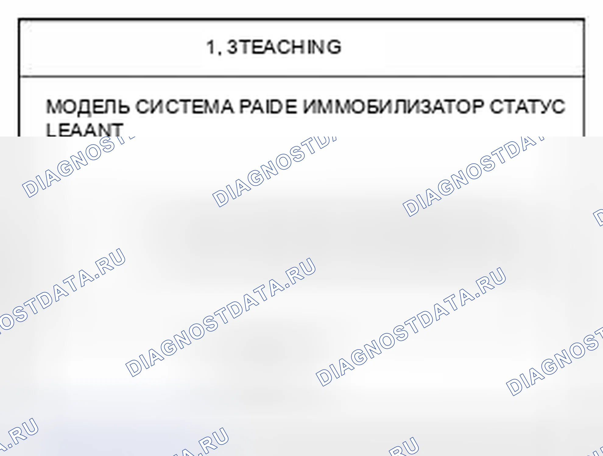 Рис. 89. Geely Panda I