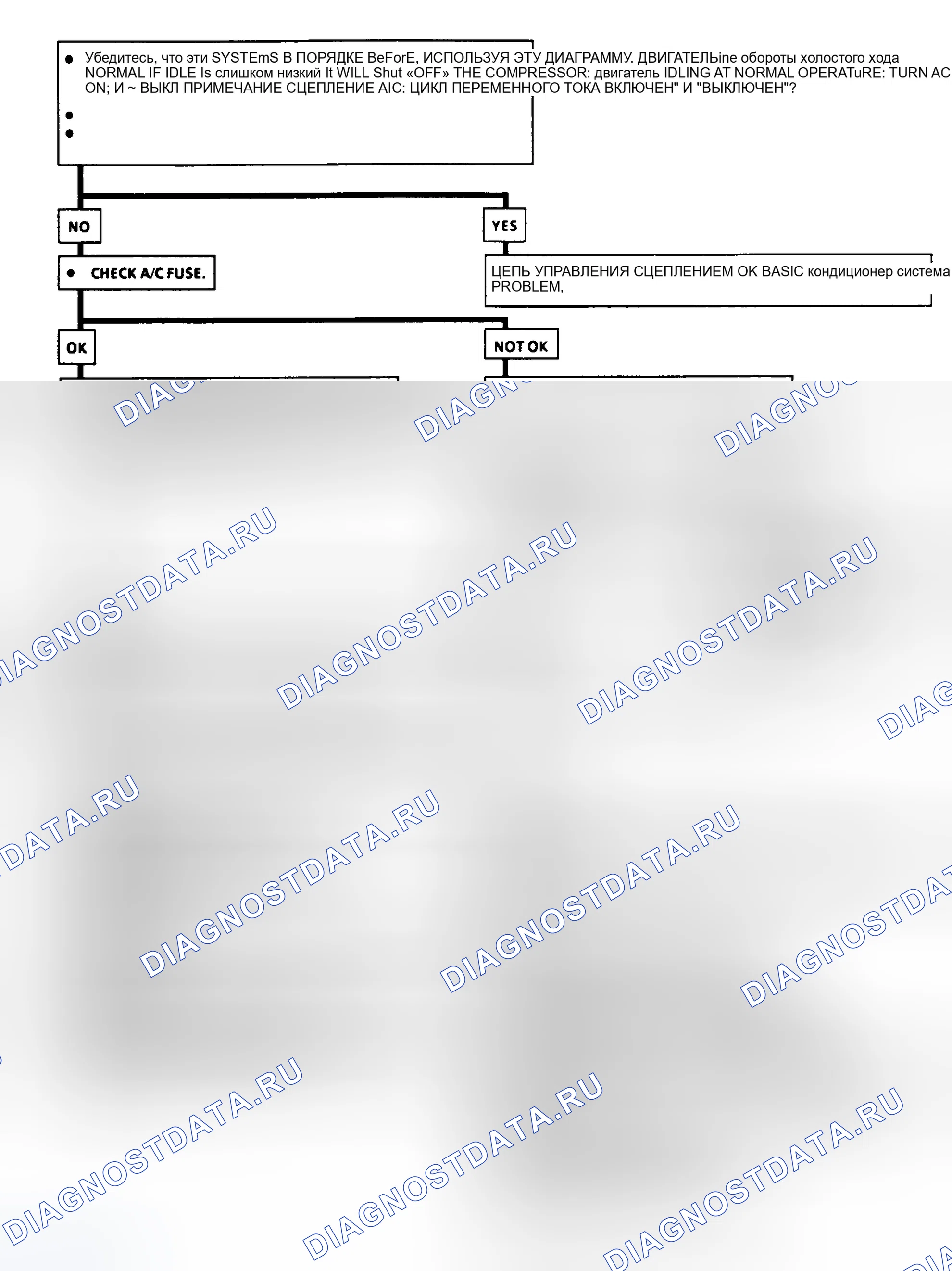 Рис. 25. GMC Pickup C2500 
