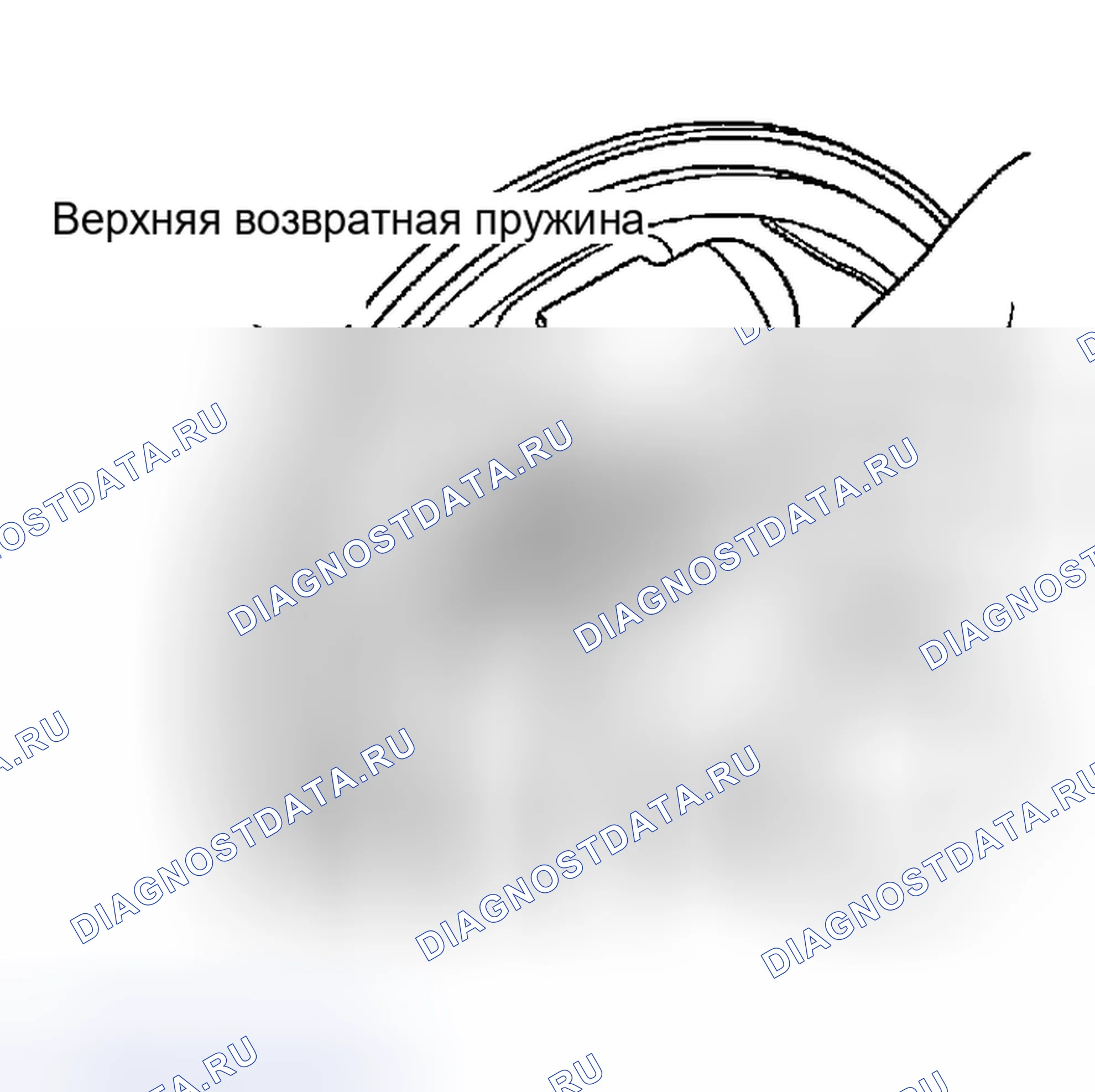 Рис. 28. Kia Sedona I