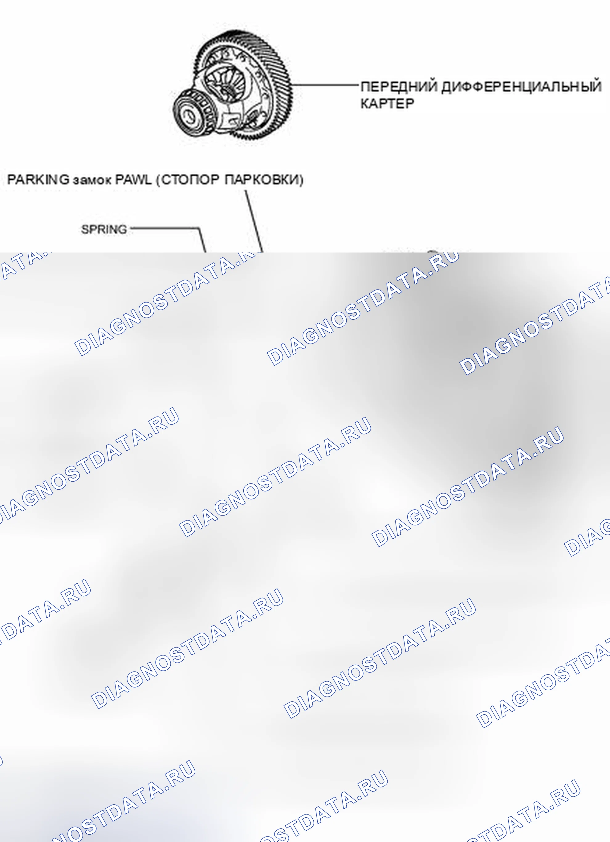 Рис. 149: ИЛЛЮСТРАЦИЯ. Toyota Avalon XX30 рестайлинг 2
