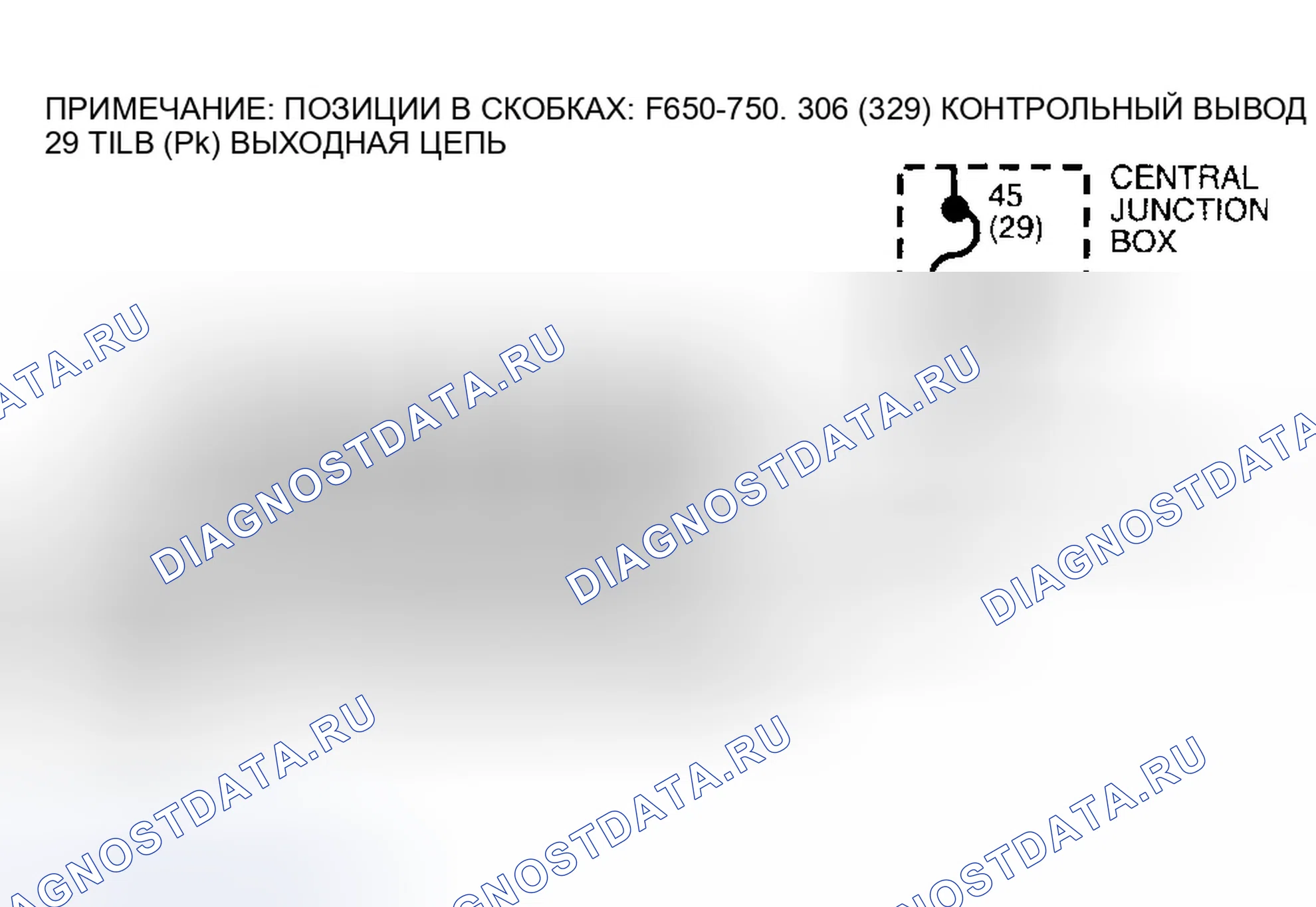 Рис. 41. Ford Excursion I