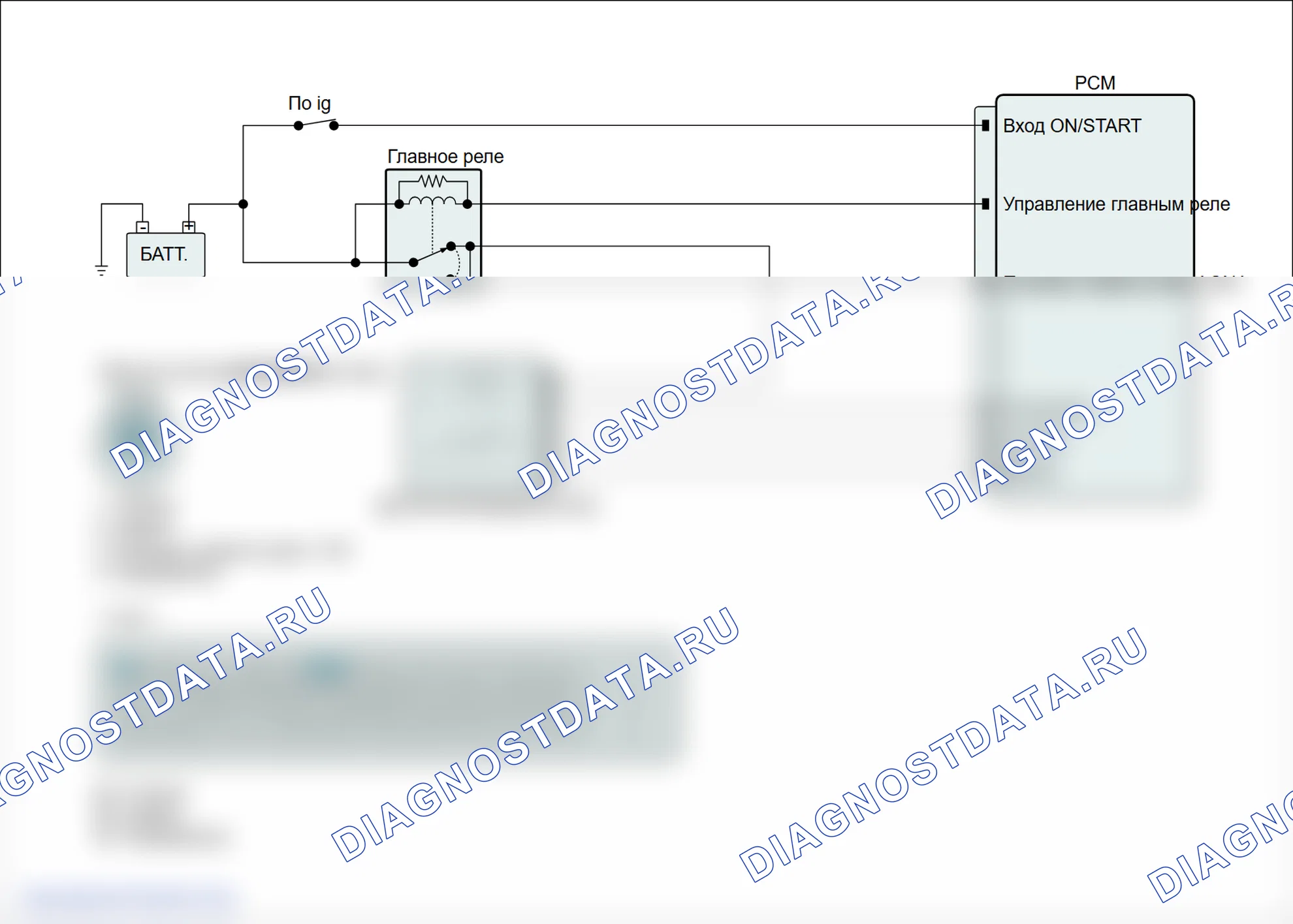 P0139: Медленный отклик цепи датчика O2 (банк 1/датчик 2). Hyundai Santa Fe CM