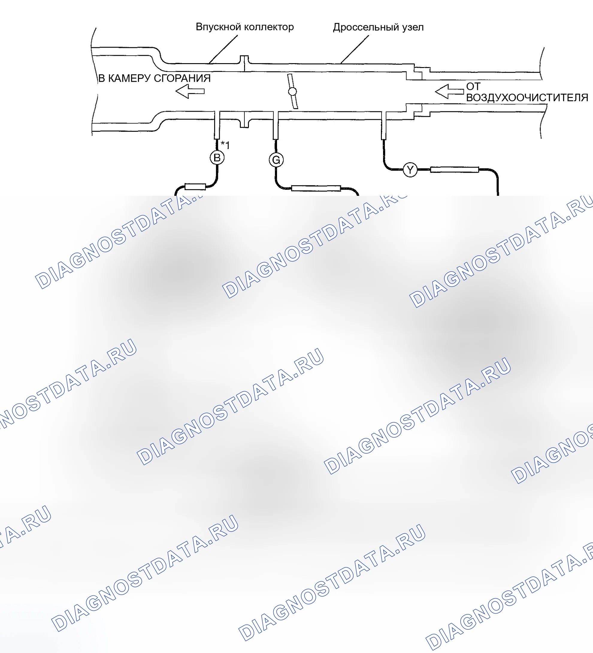 Рис. 37: < 2.0L двигатель >. Honda Edix I